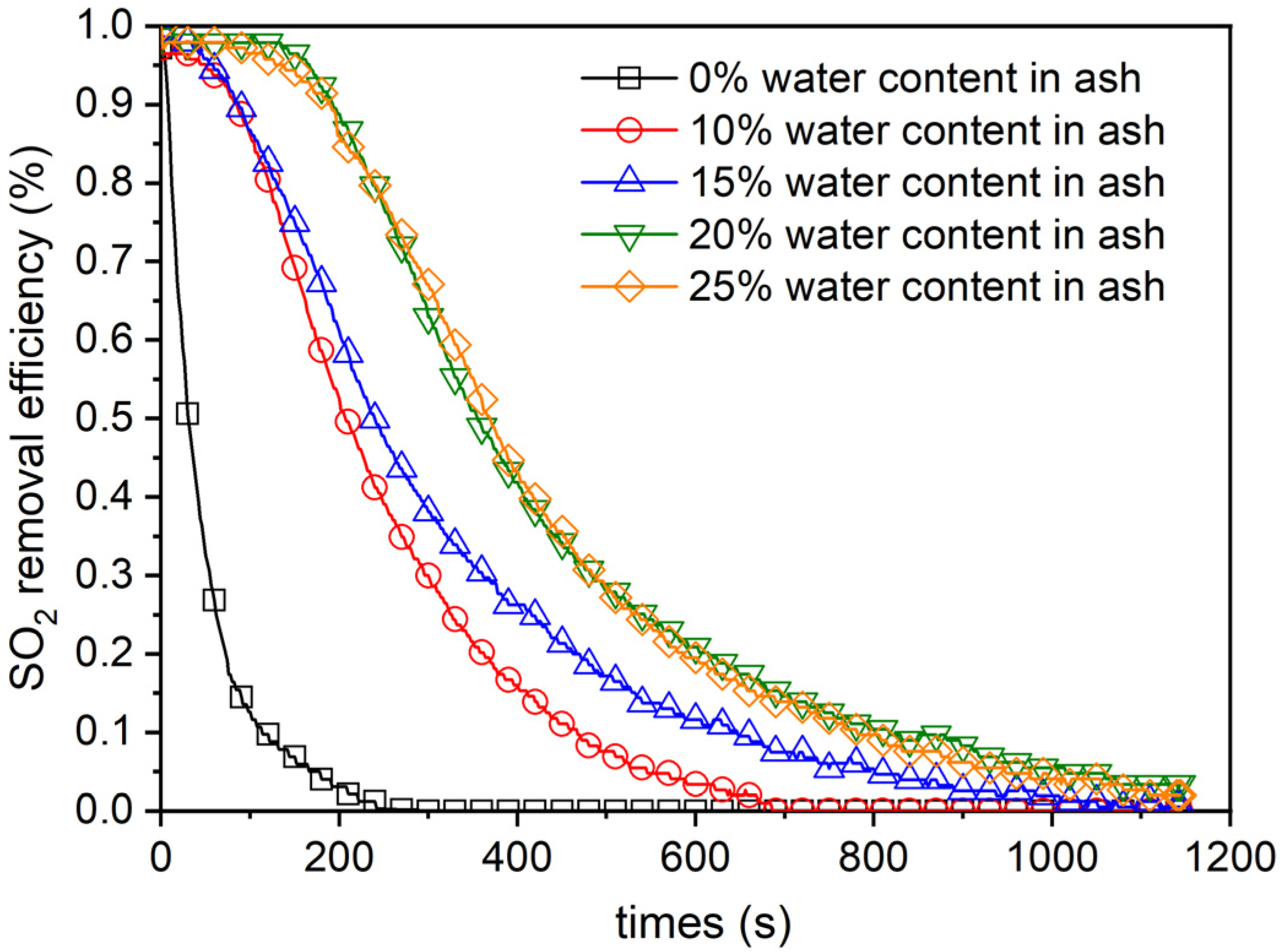 Energies 18 01466 g006