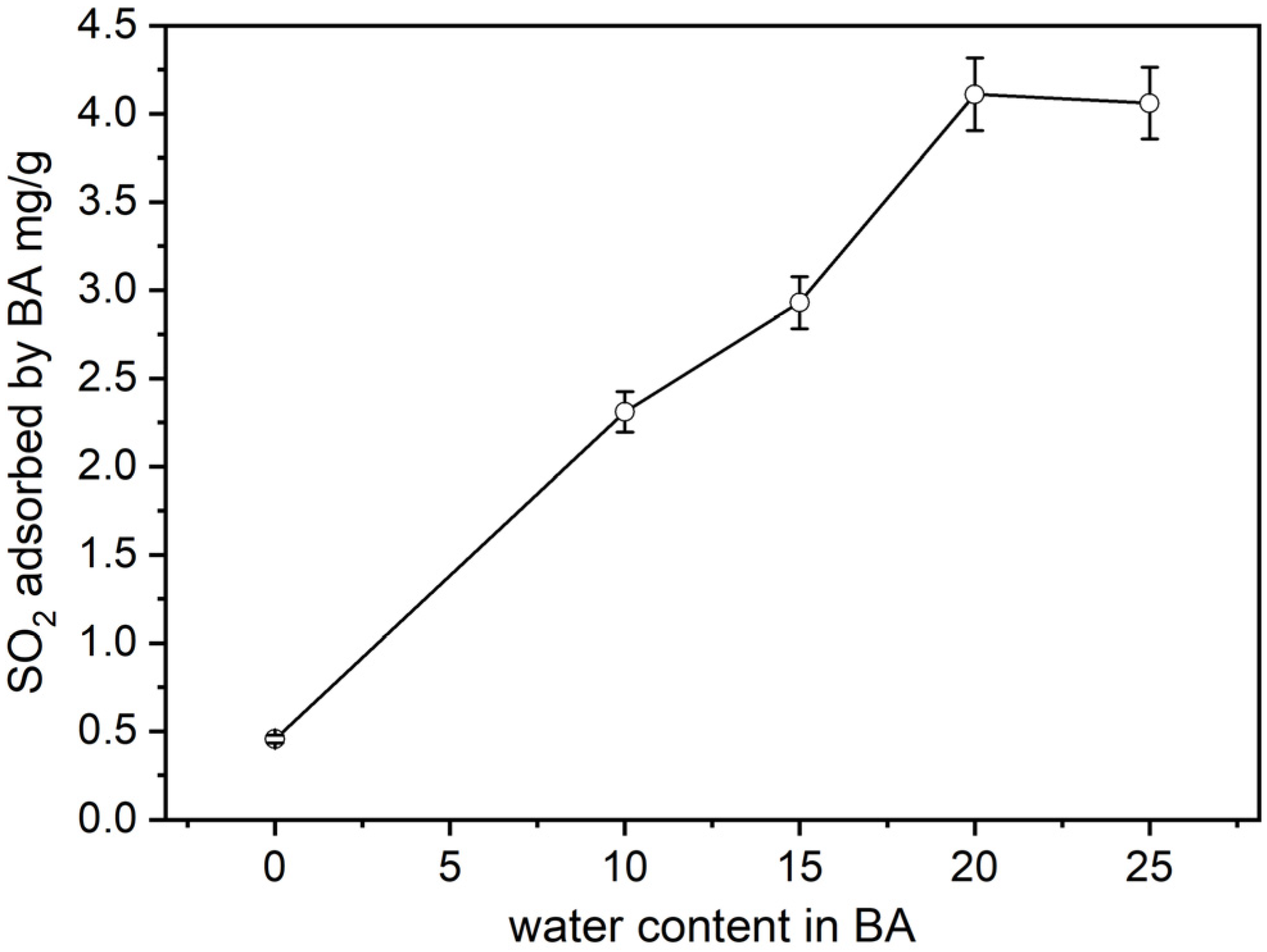 Energies 18 01466 g007