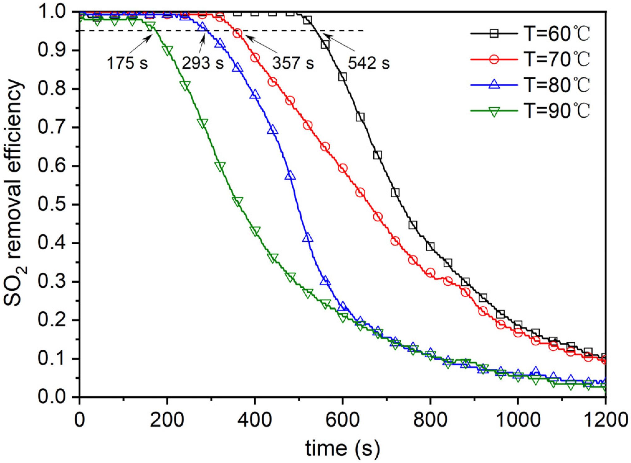 Energies 18 01466 g008