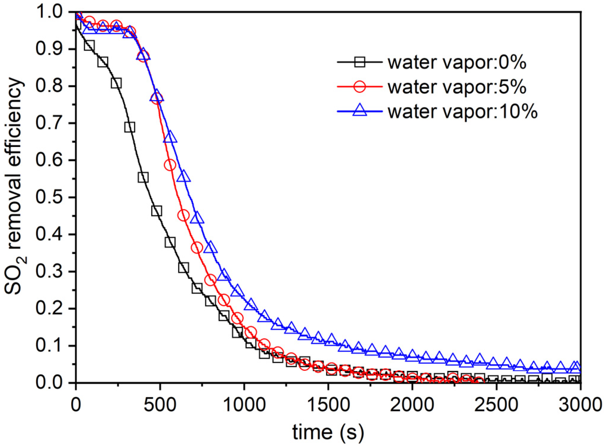 Energies 18 01466 g009