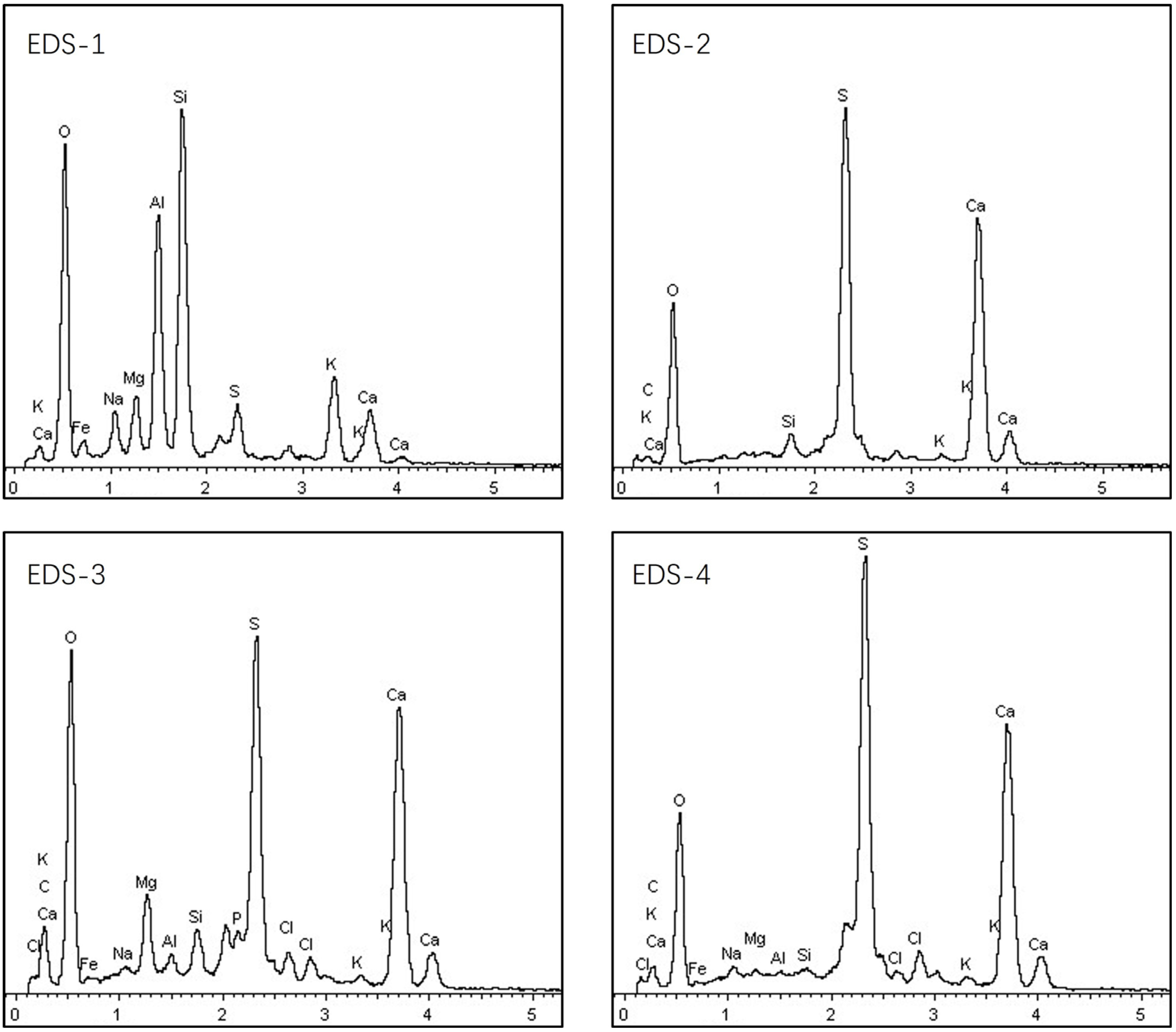 Energies 18 01466 g012