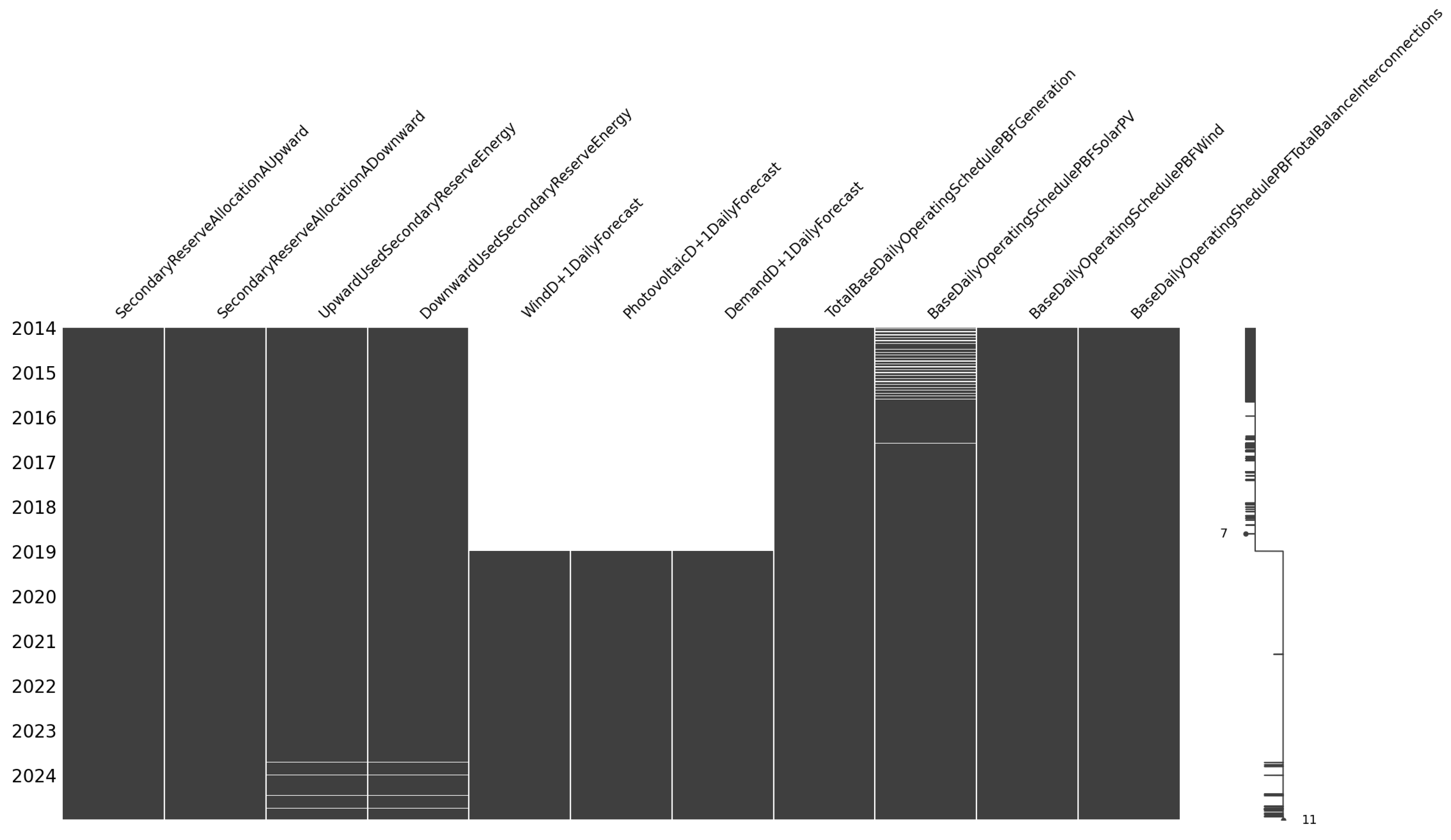 Energies 18 01467 g005