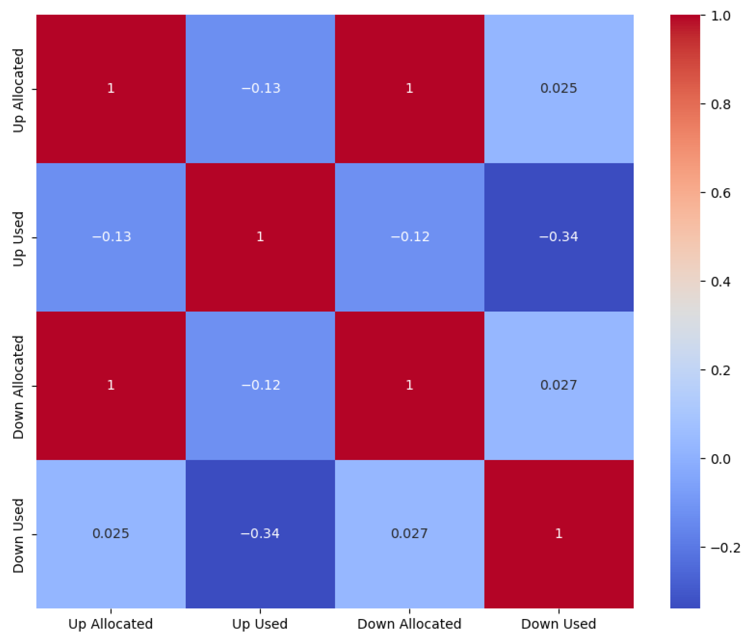 Energies 18 01467 g007