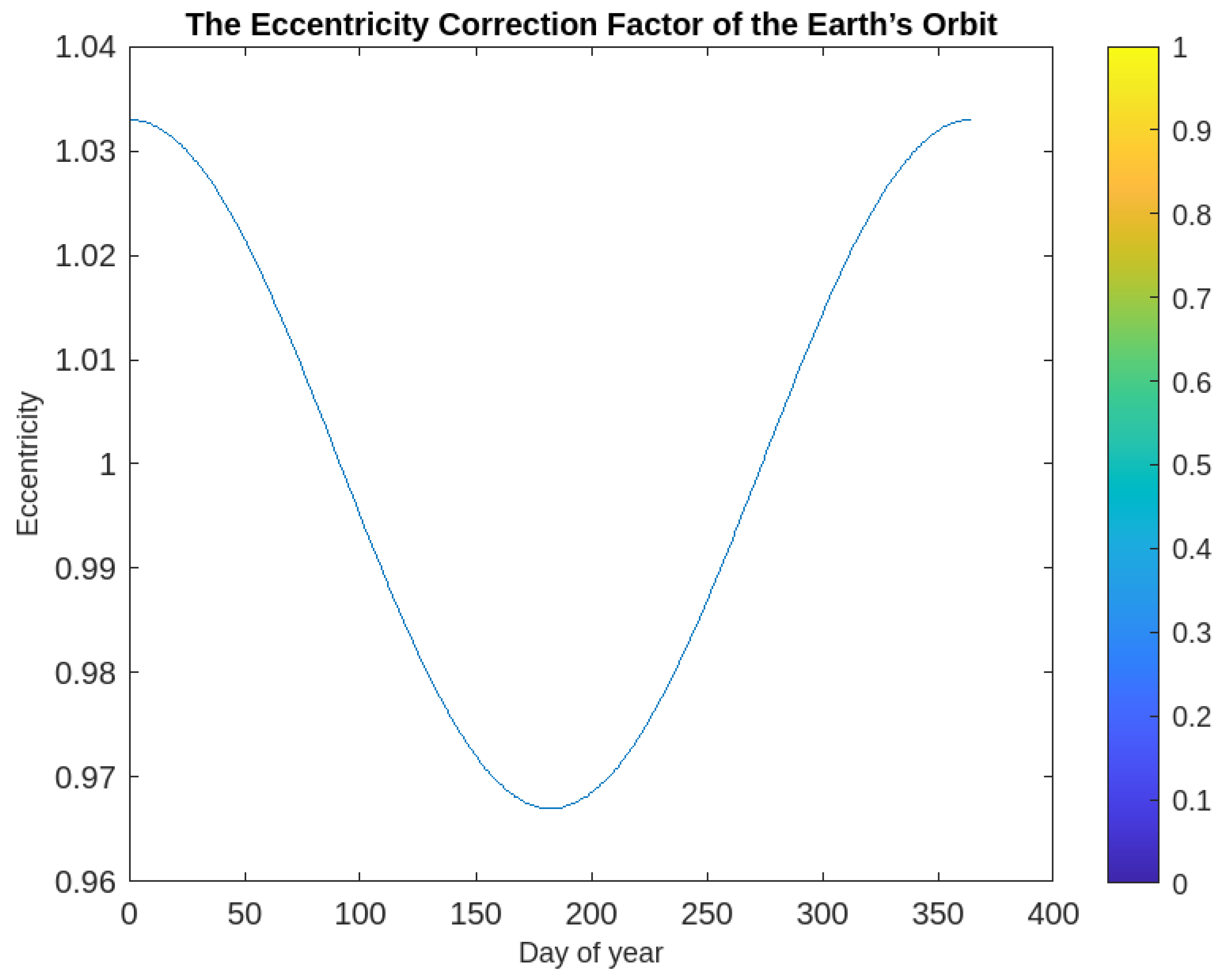 Energies 18 01469 g006