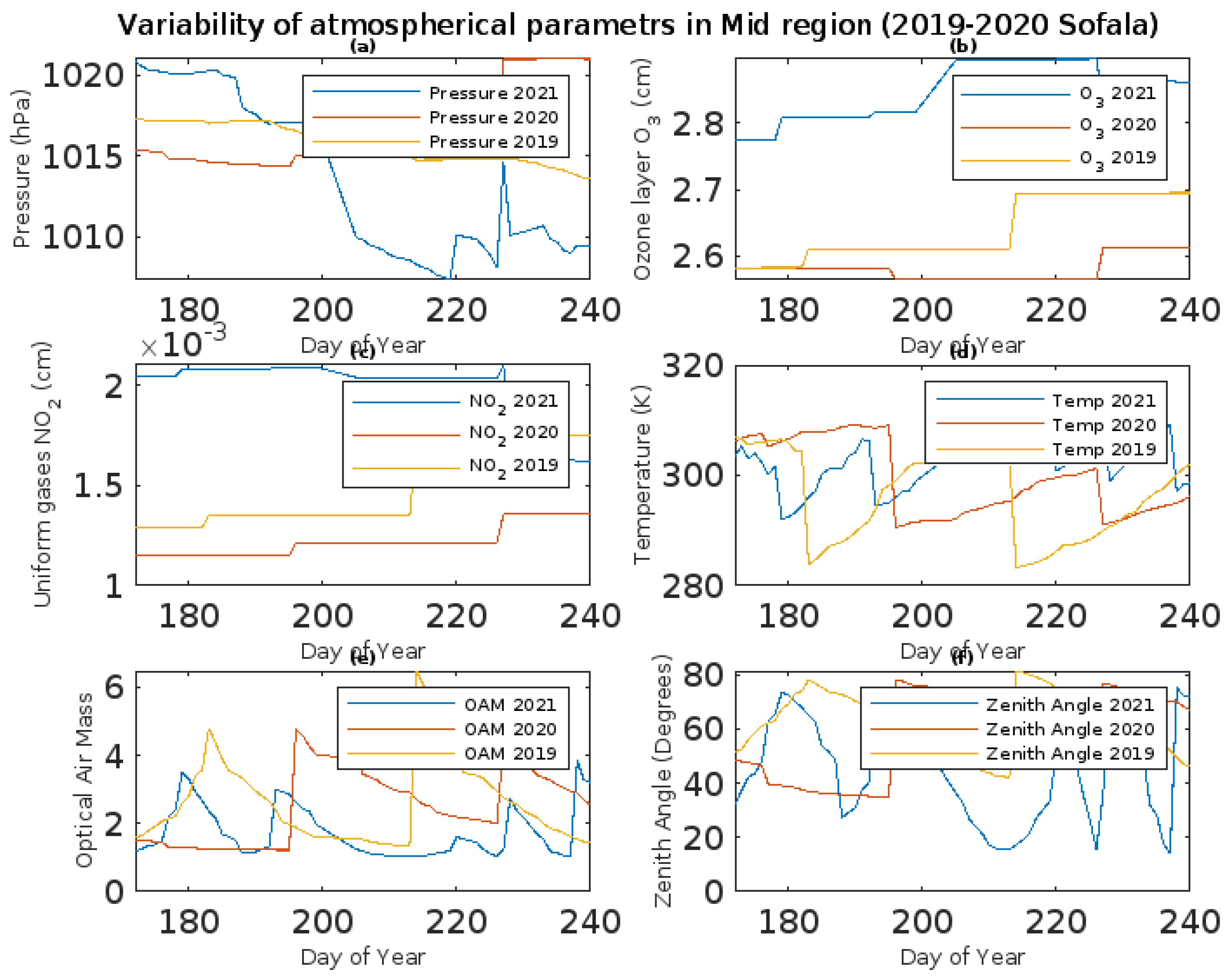 Energies 18 01469 g009