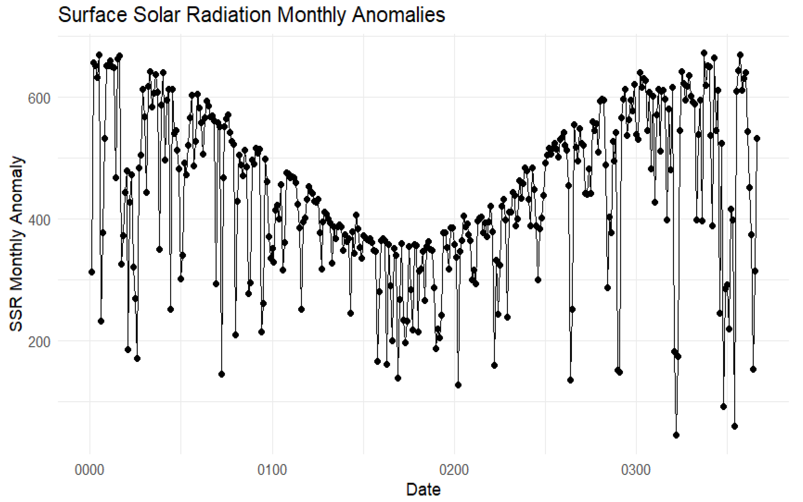 Energies 18 01469 g013