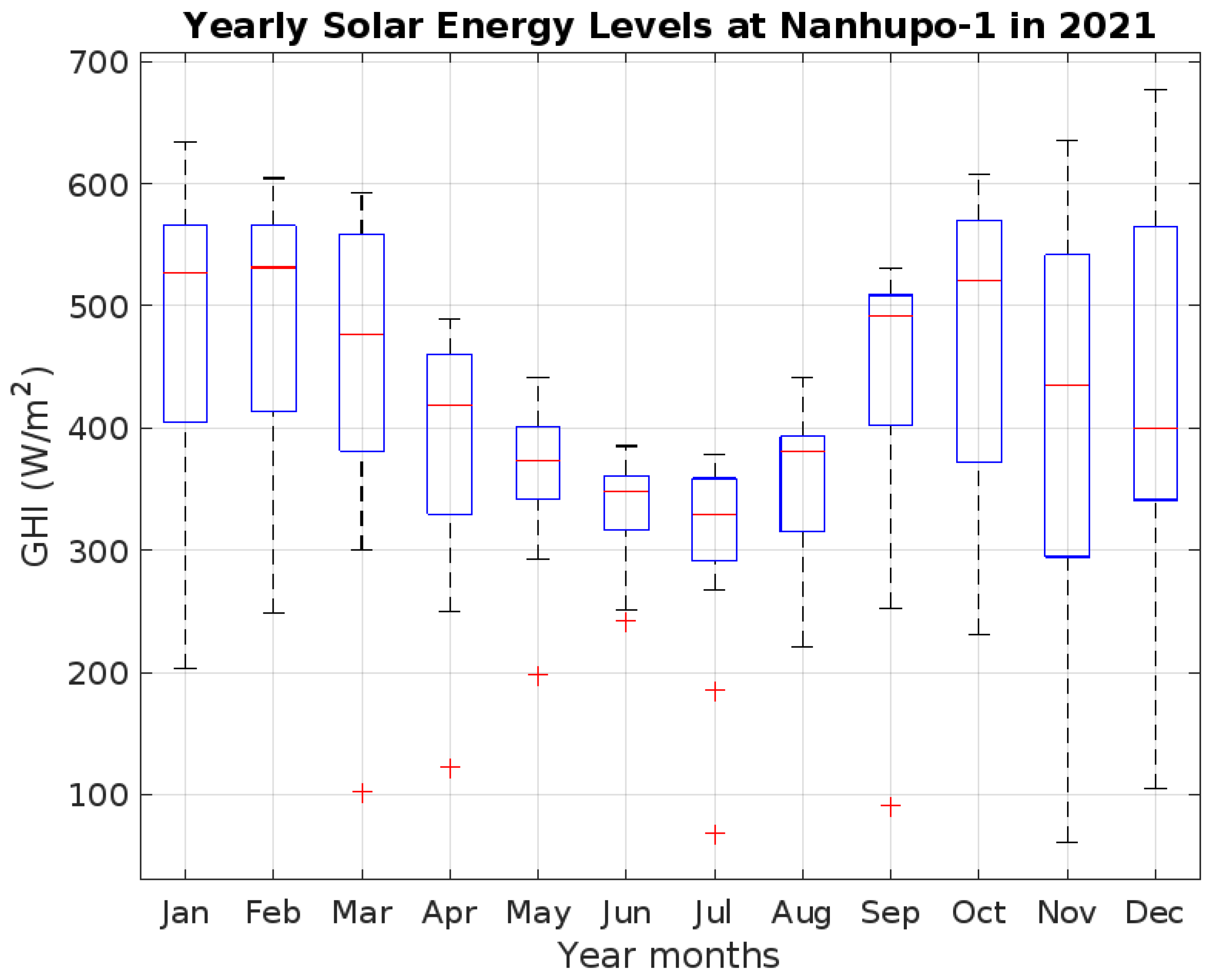 Energies 18 01469 g014