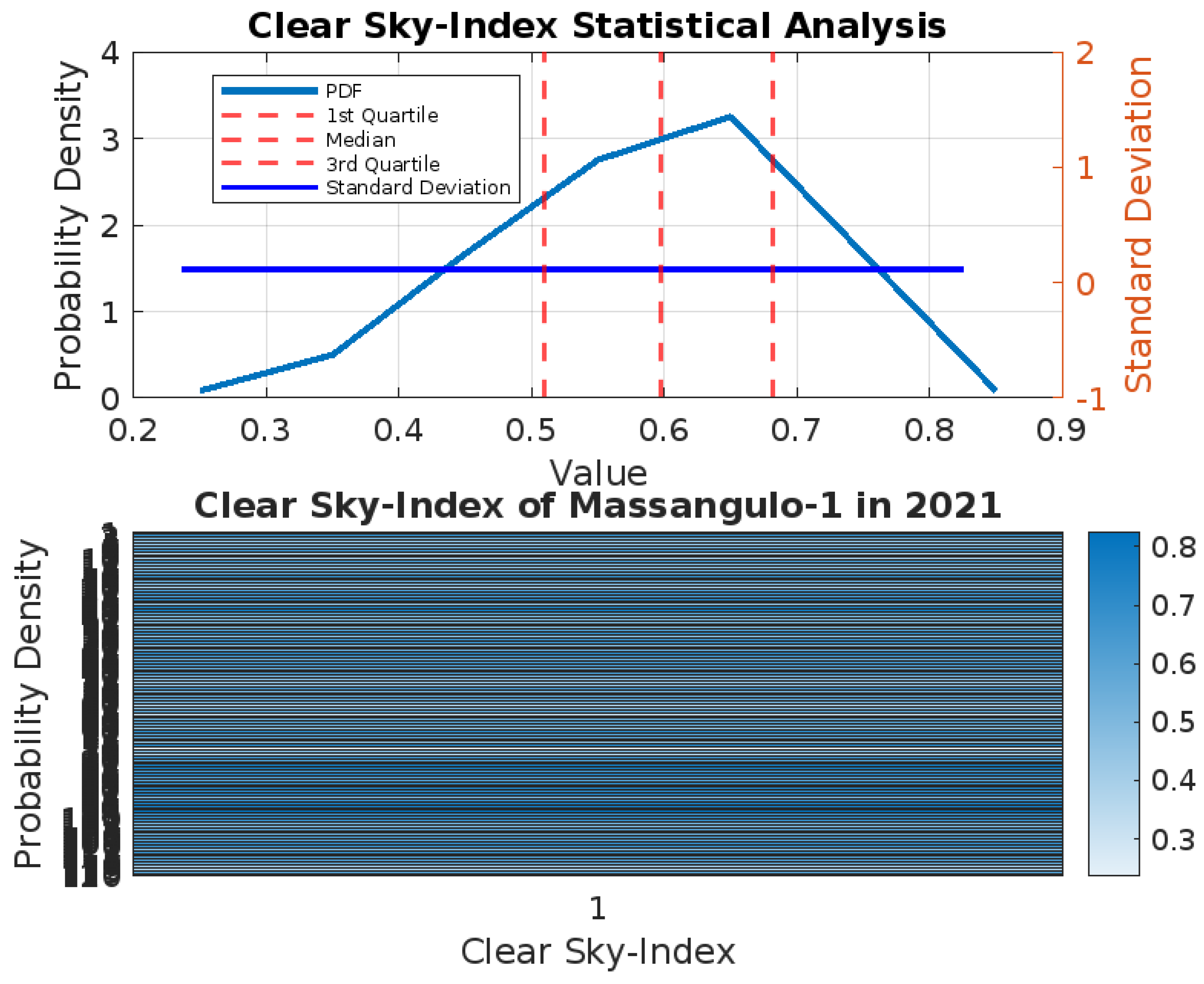 Energies 18 01469 g016