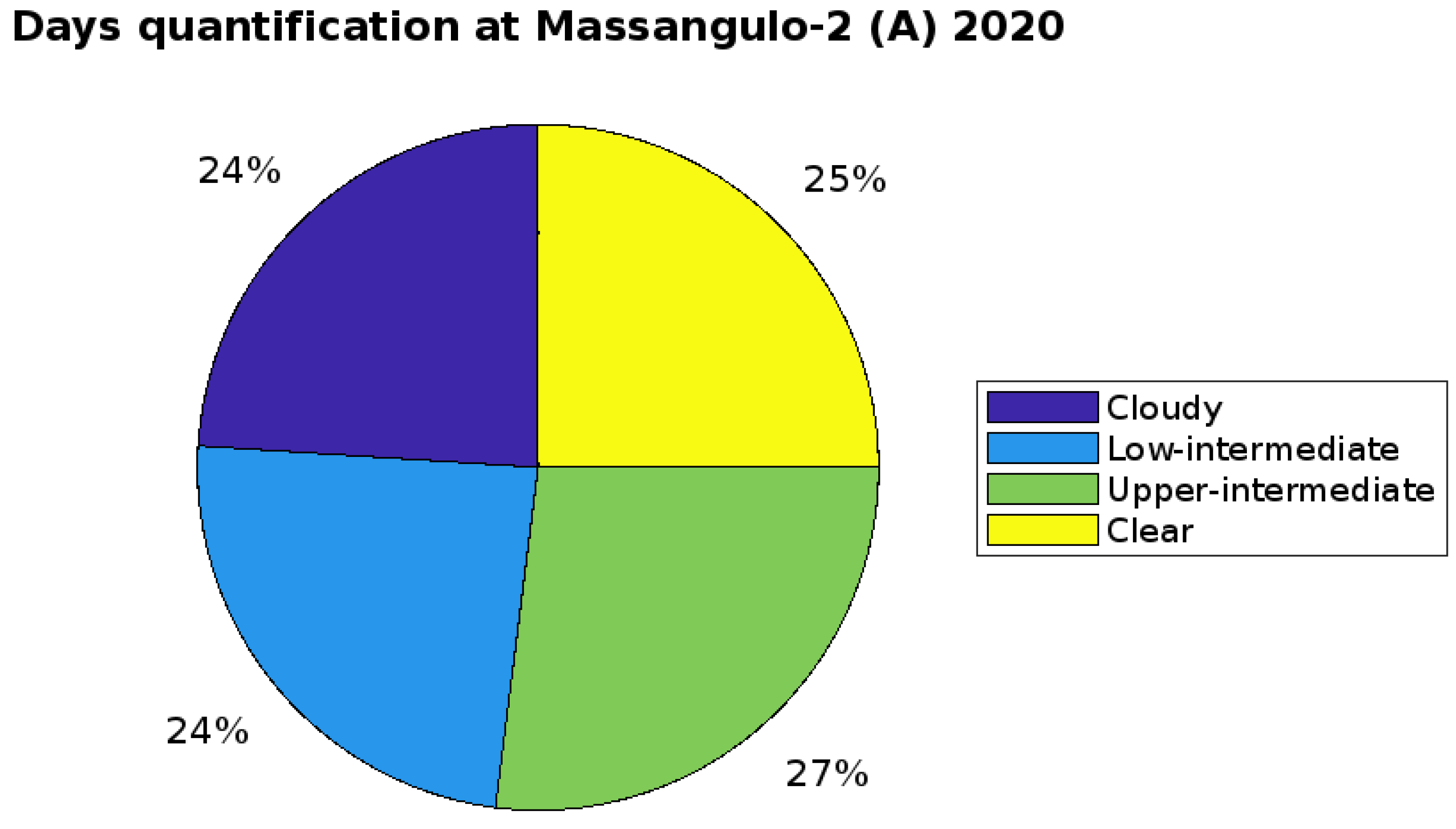 Energies 18 01469 g018