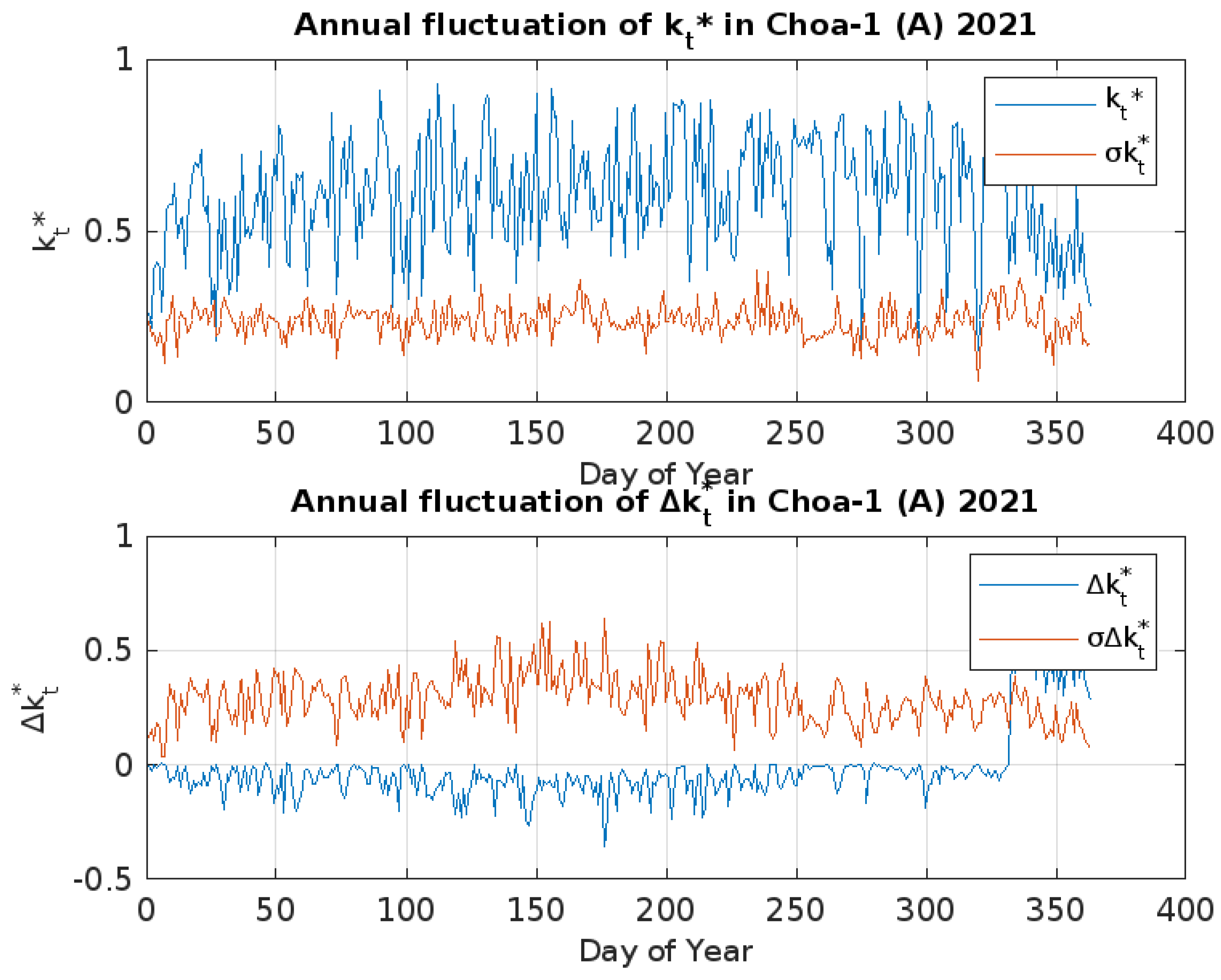 Energies 18 01469 g019