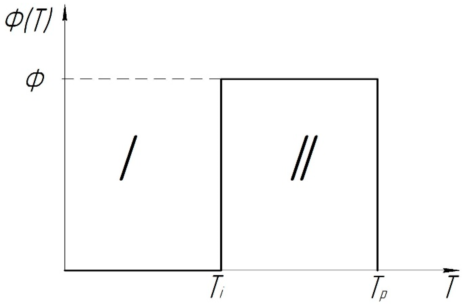 Energies 18 01470 g003