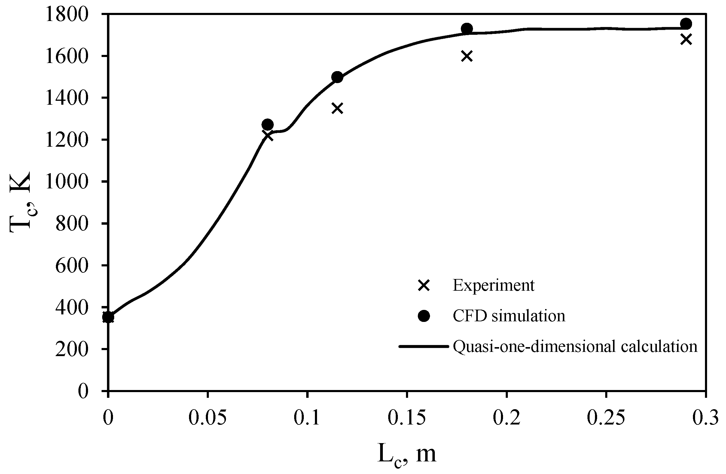 Energies 18 01470 g010