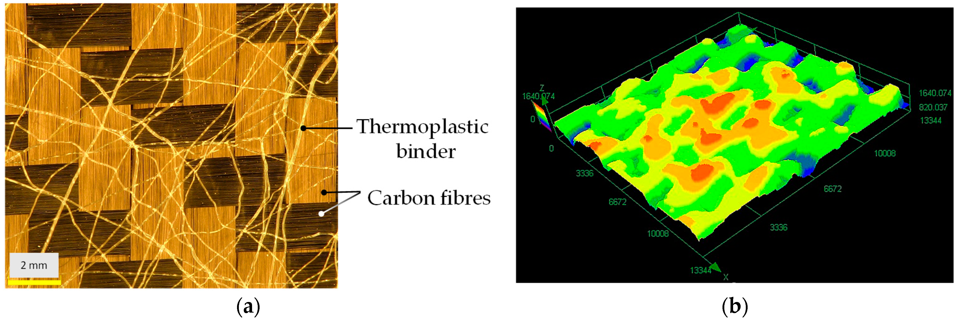 Energies 18 01471 g001
