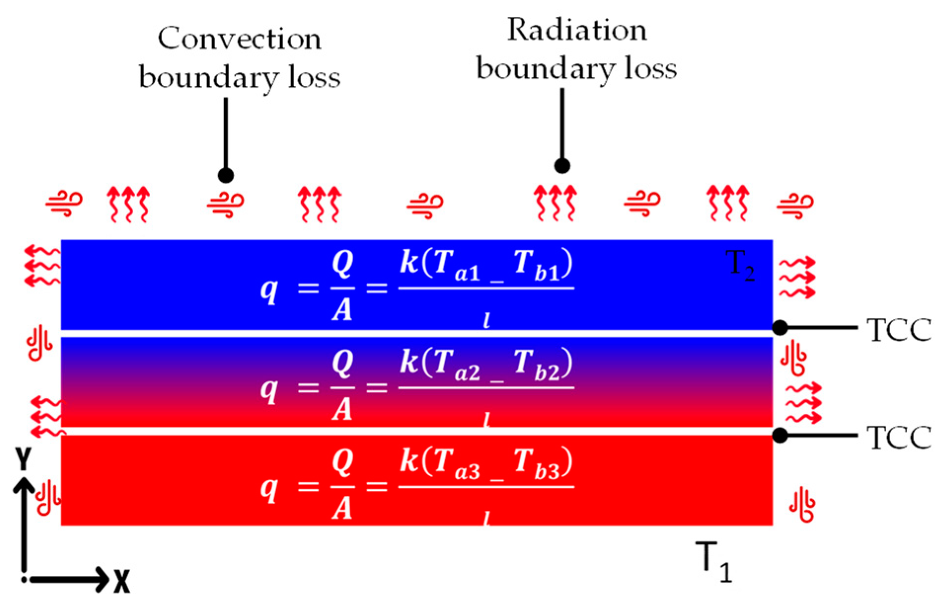 Energies 18 01471 g006