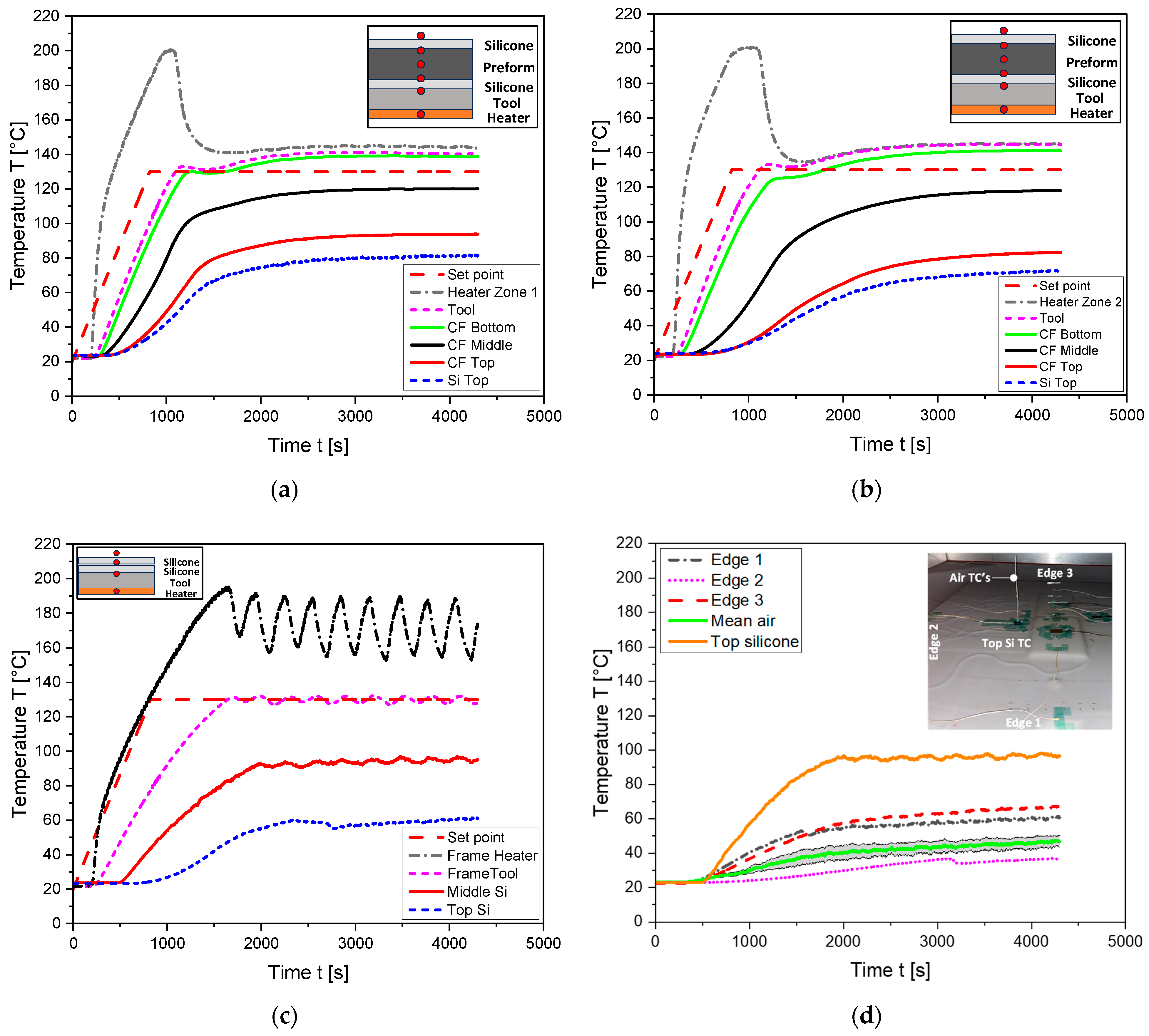 Energies 18 01471 g008