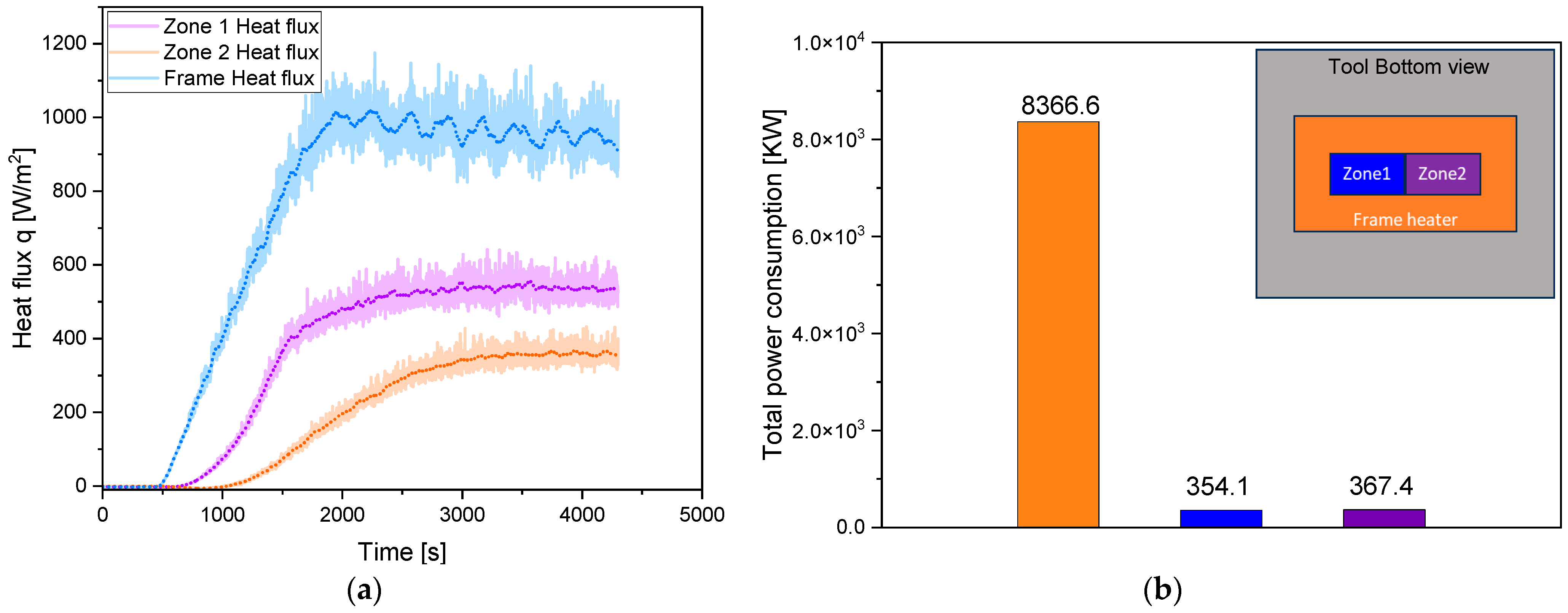 Energies 18 01471 g009
