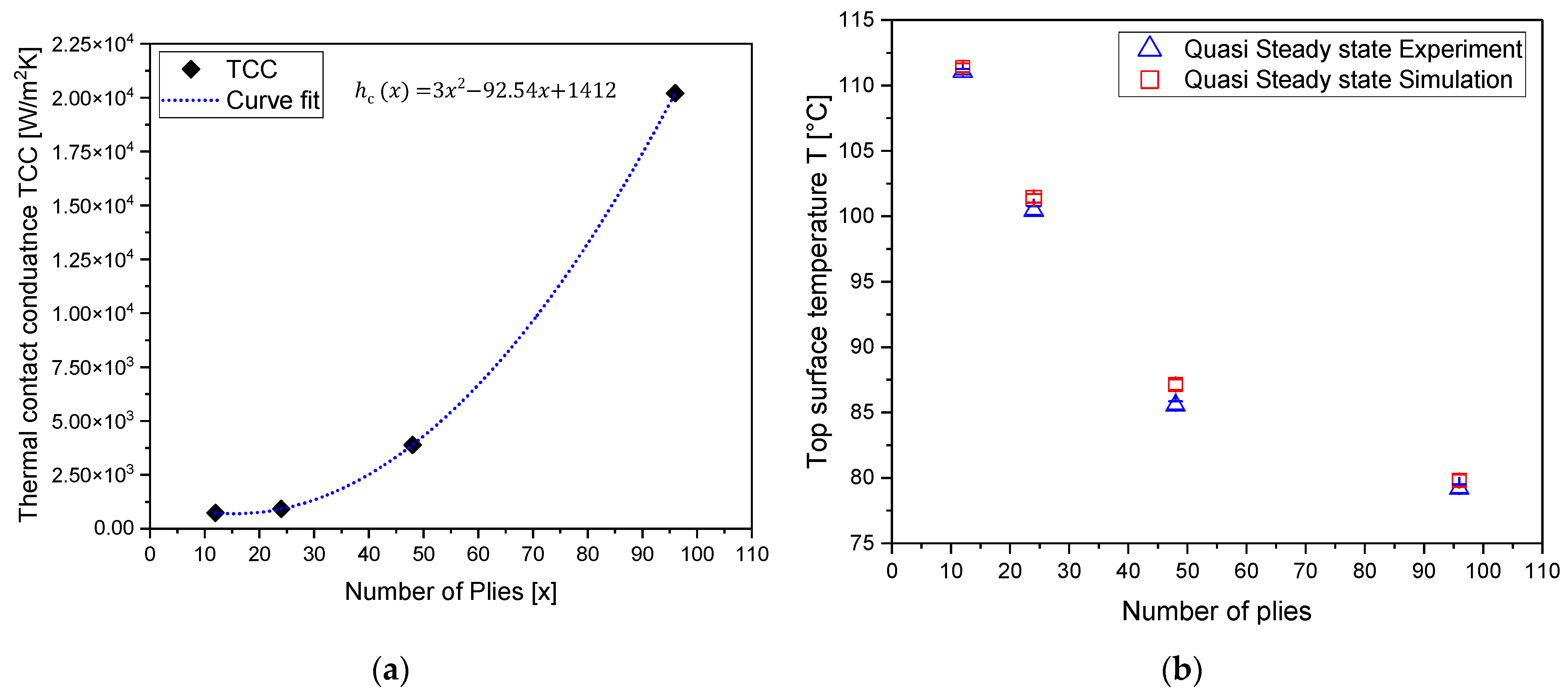 Energies 18 01471 g010