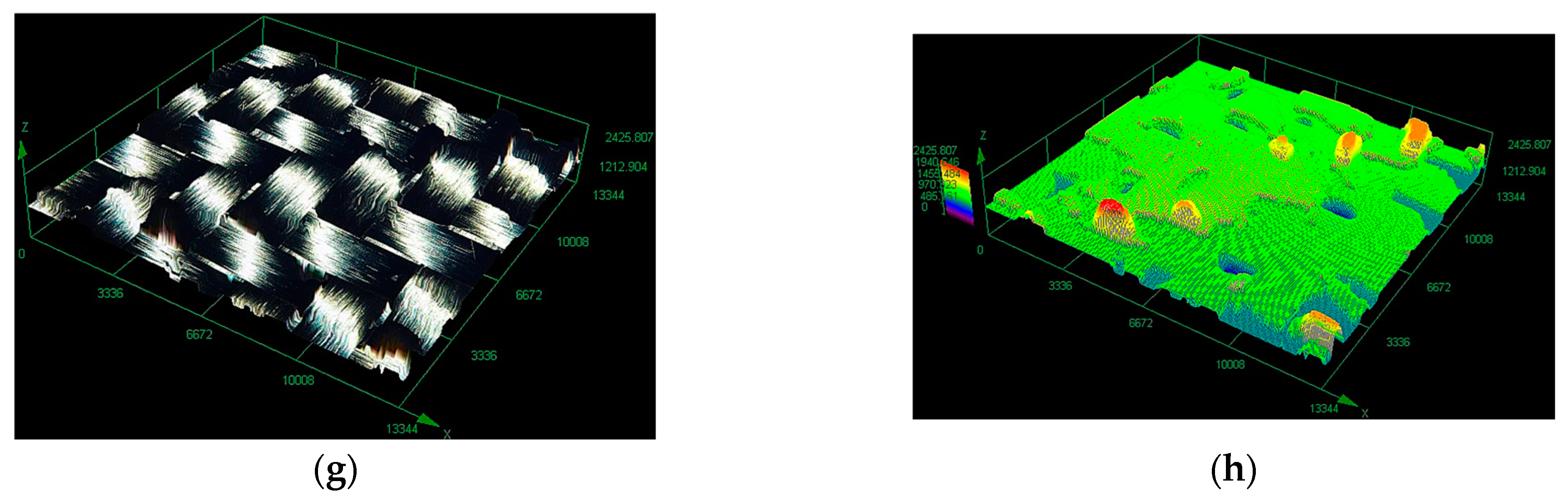 Energies 18 01471 g0a1b