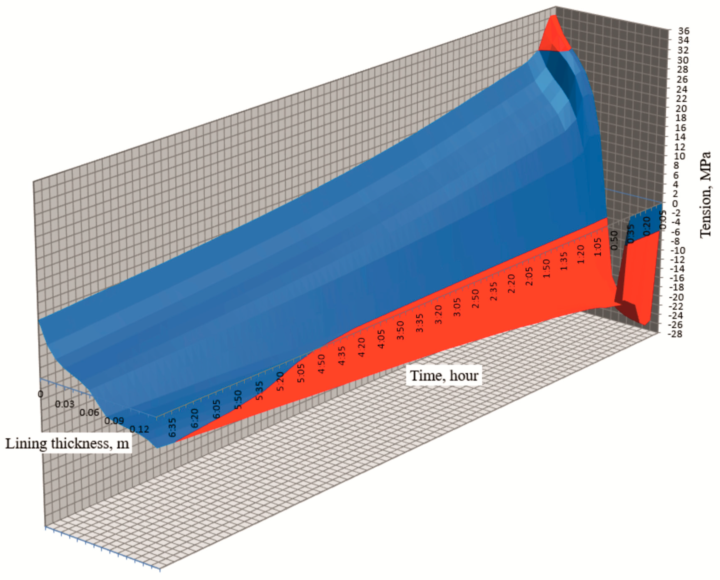 Energies 18 01472 g001