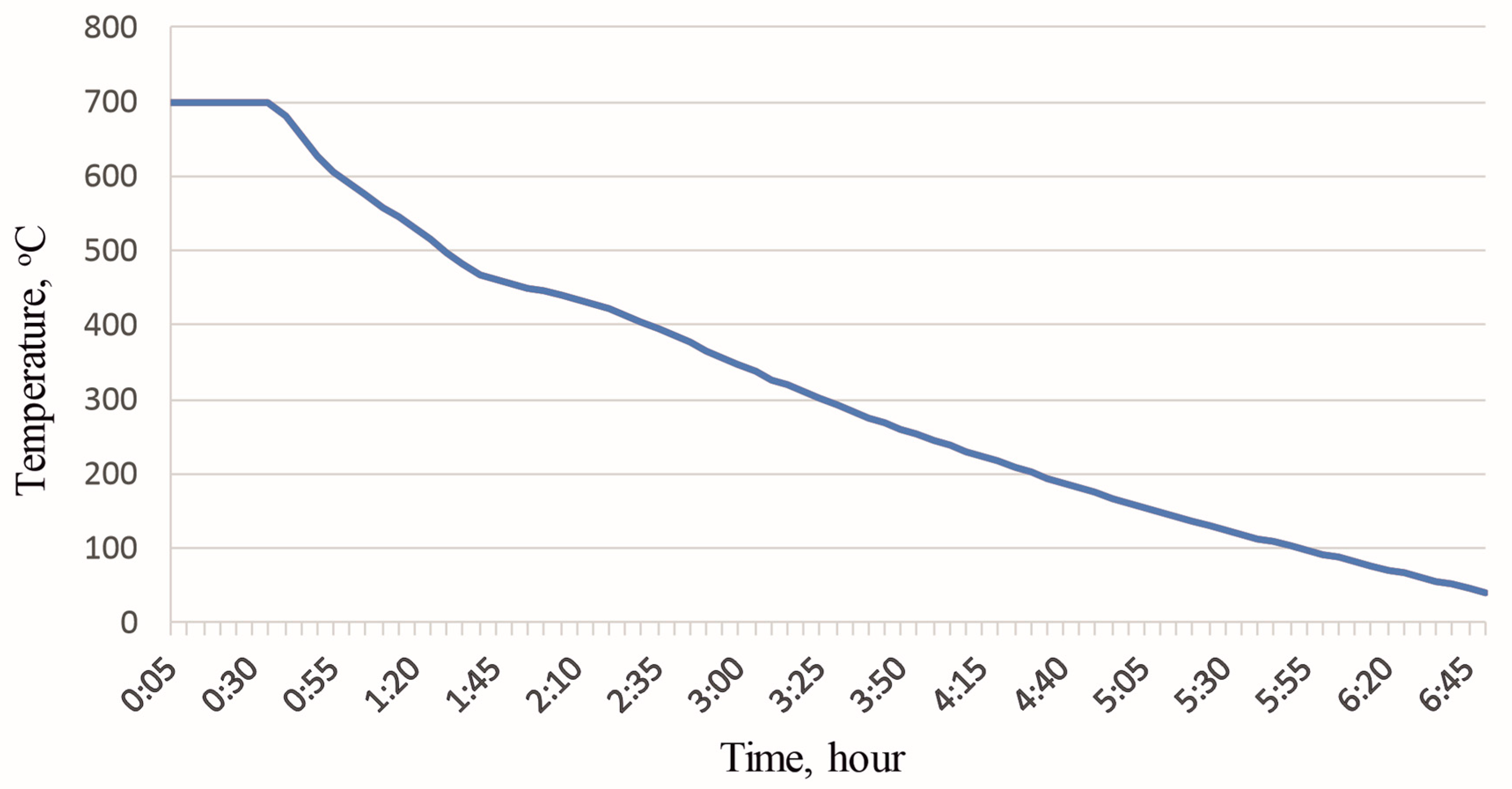 Energies 18 01472 g003