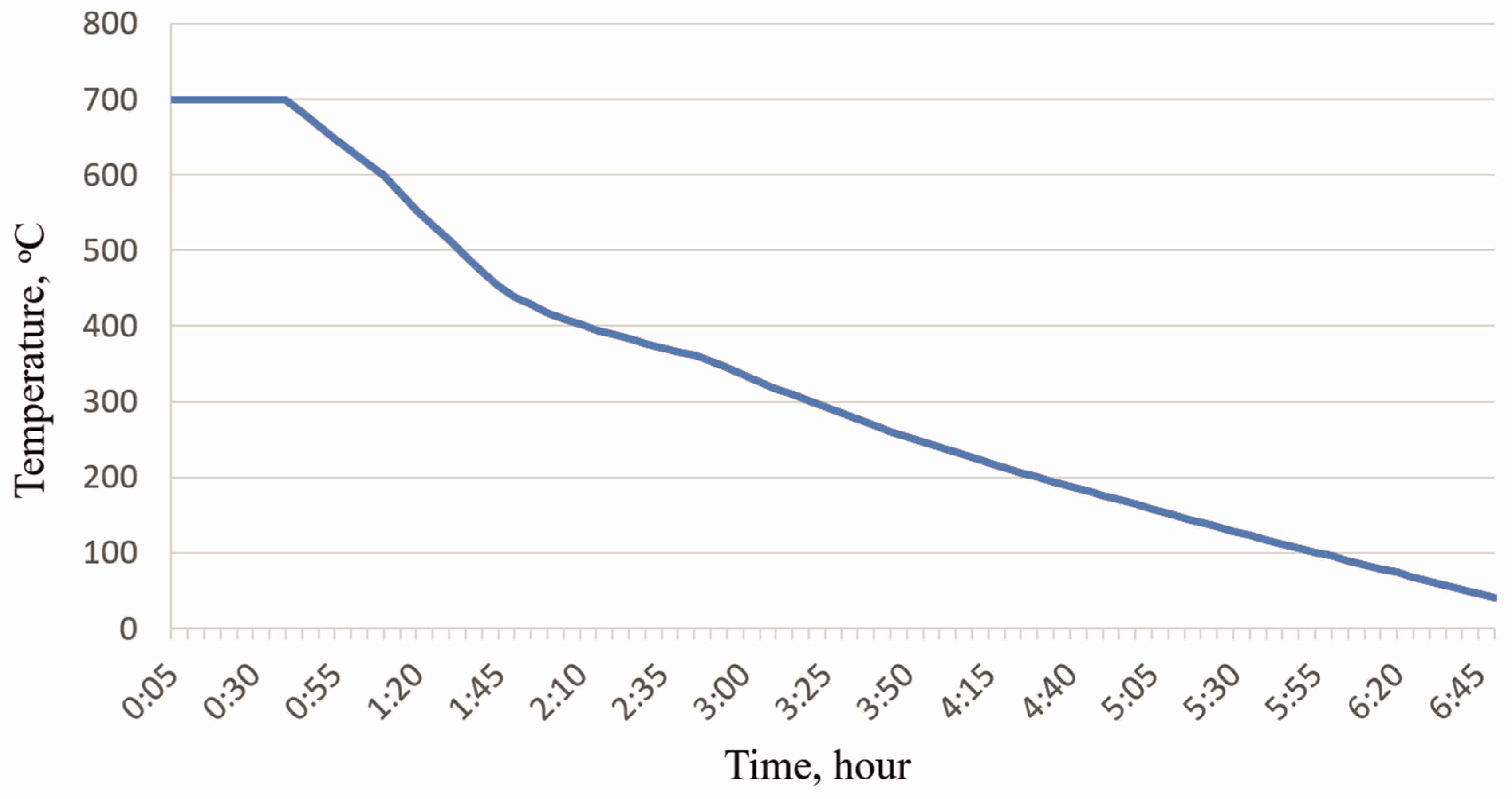 Energies 18 01472 g005