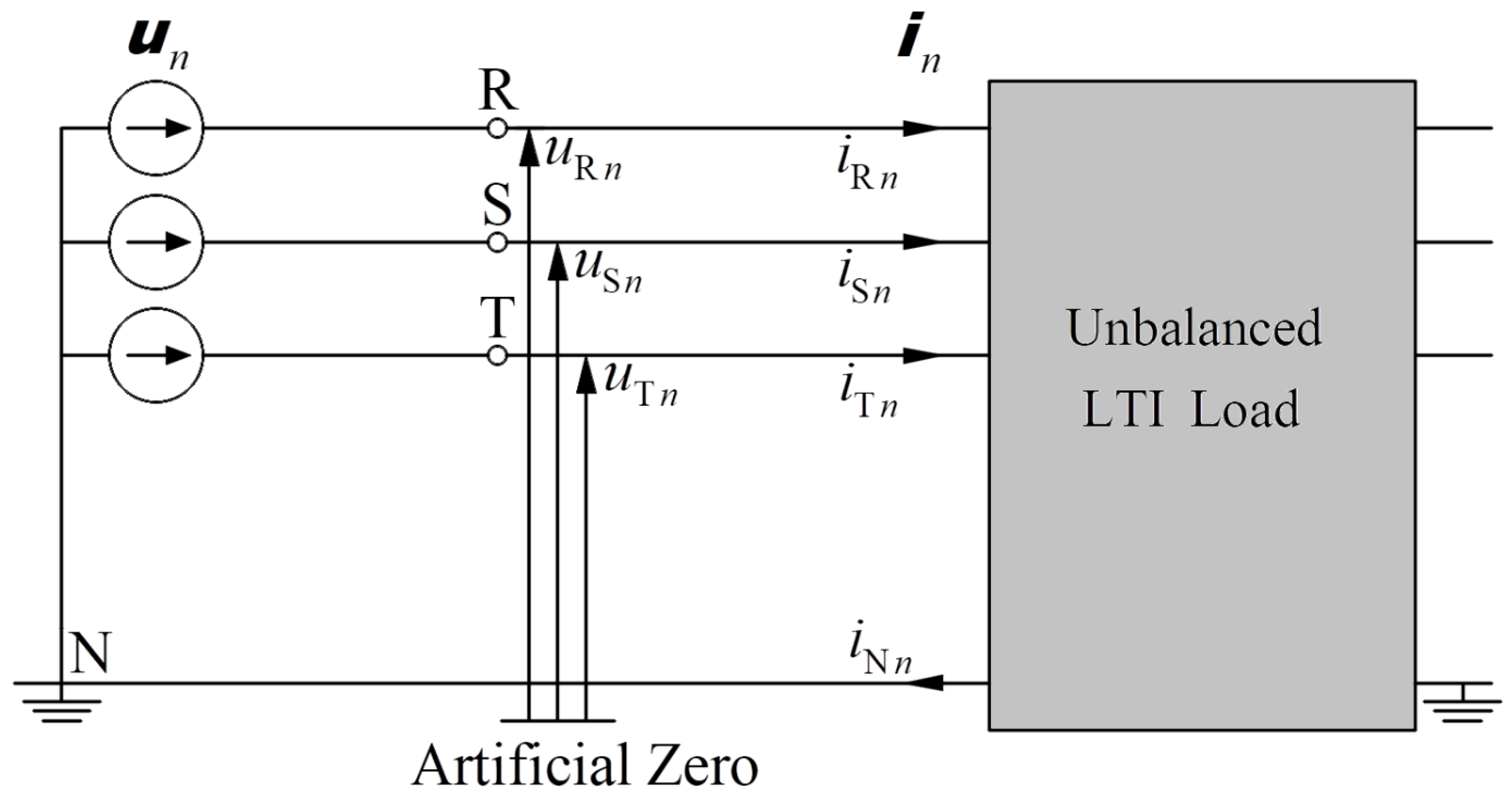 Energies 18 01476 g001