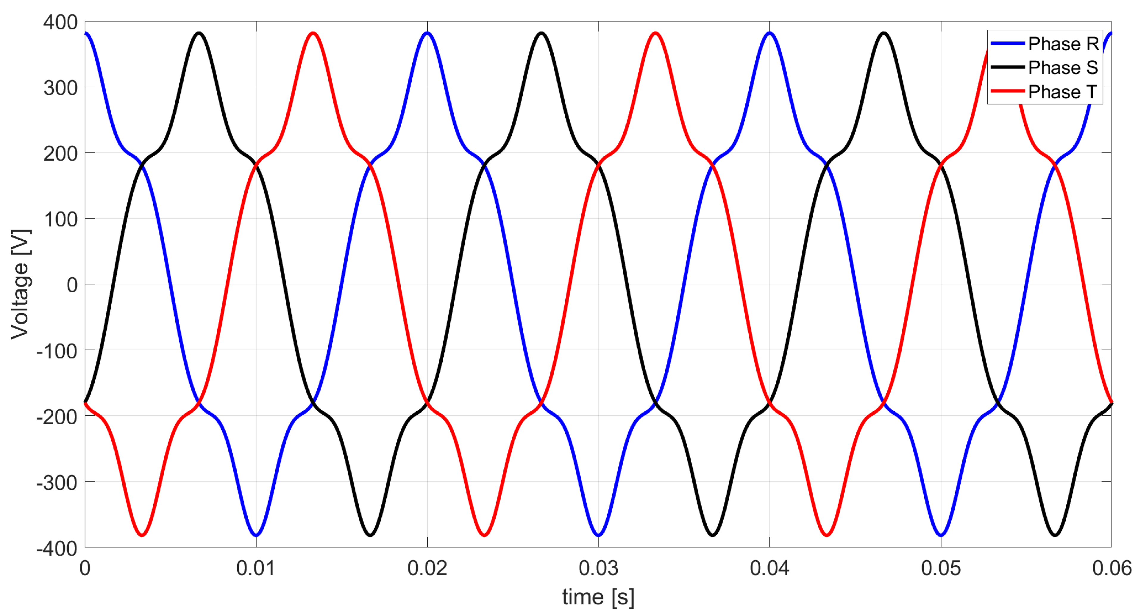Energies 18 01476 g003