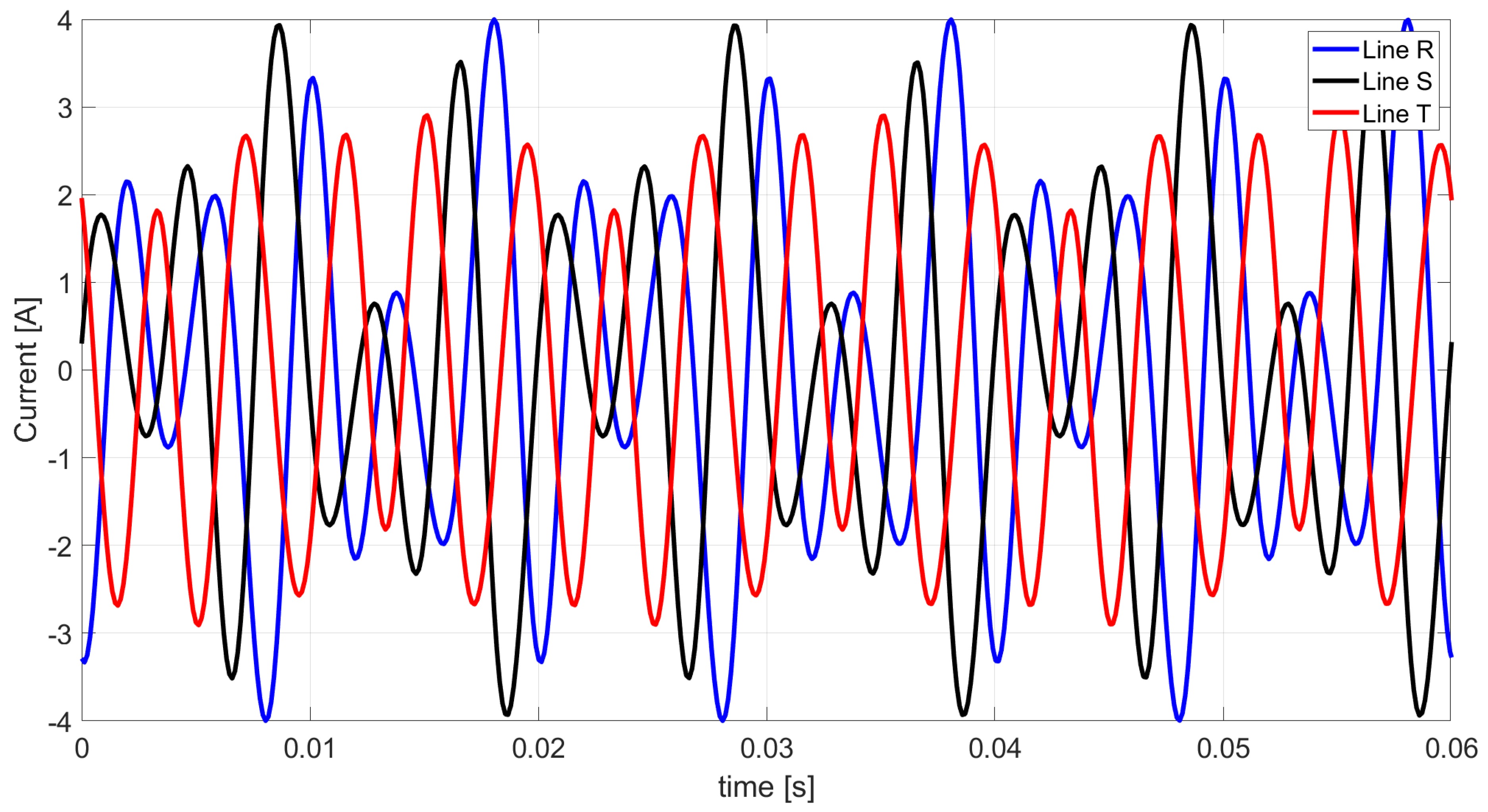 Energies 18 01476 g008