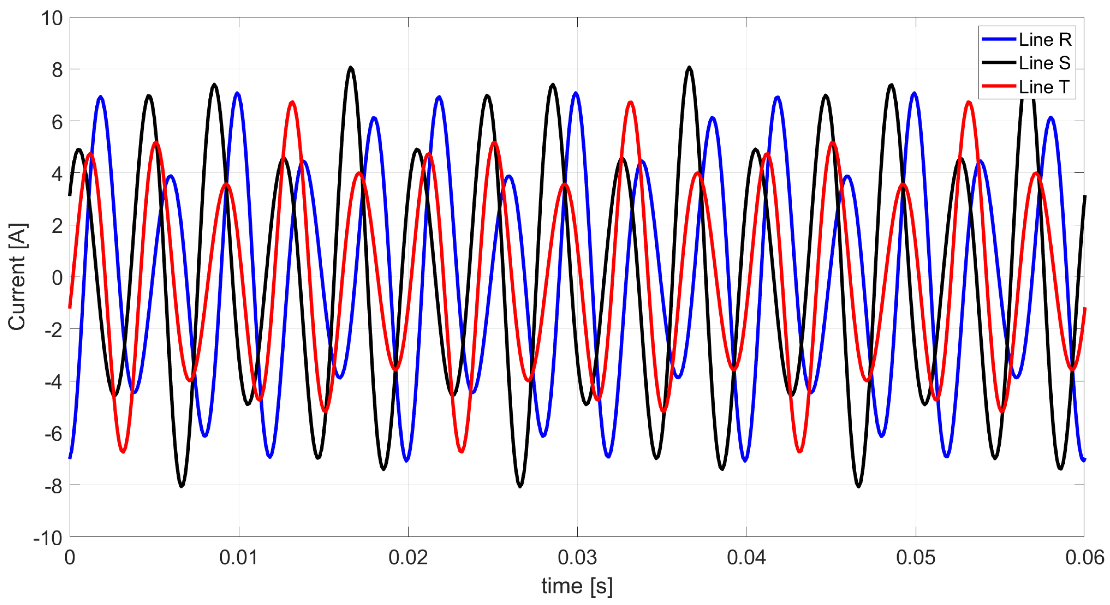 Energies 18 01476 g011