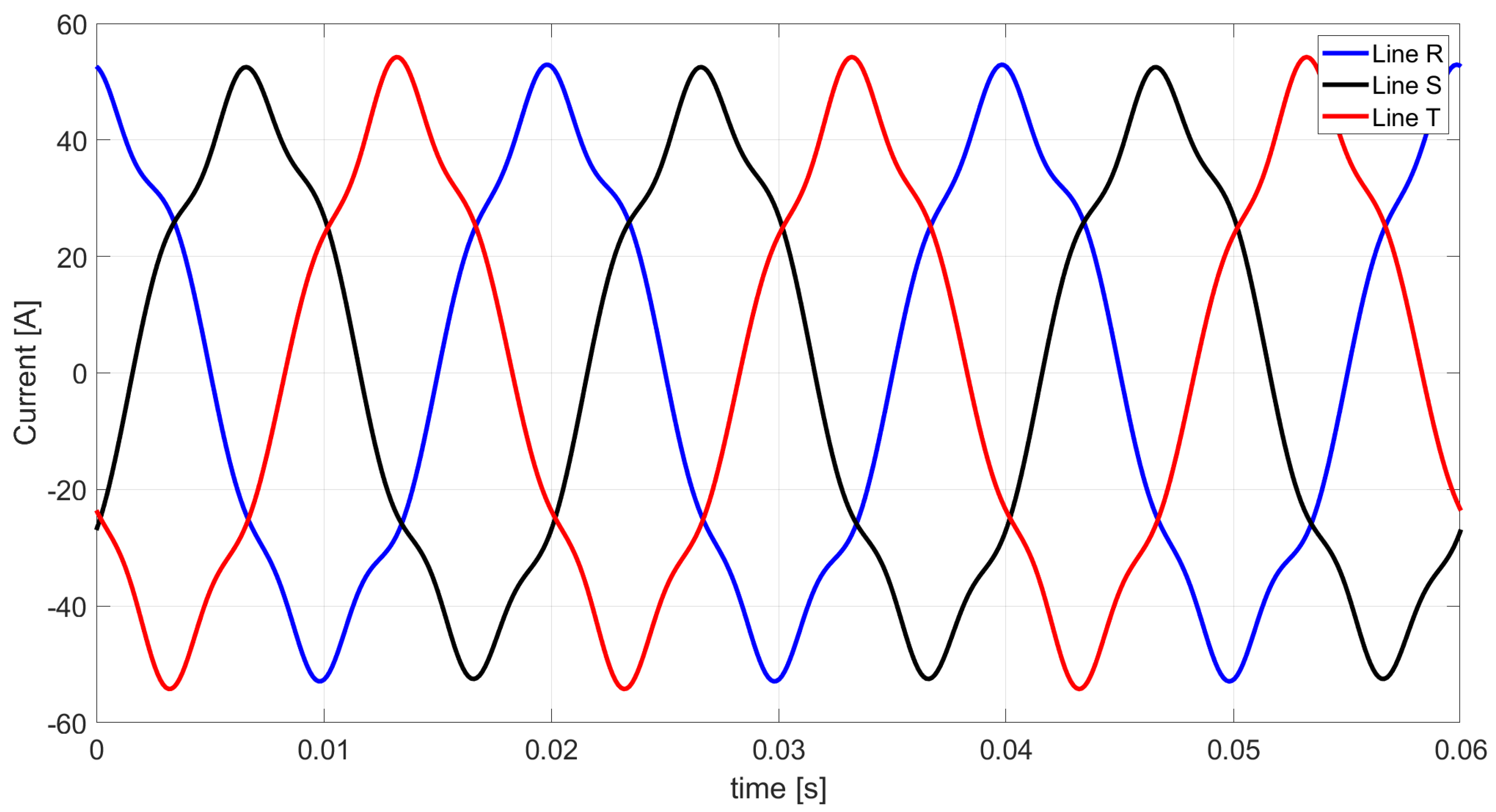 Energies 18 01476 g013