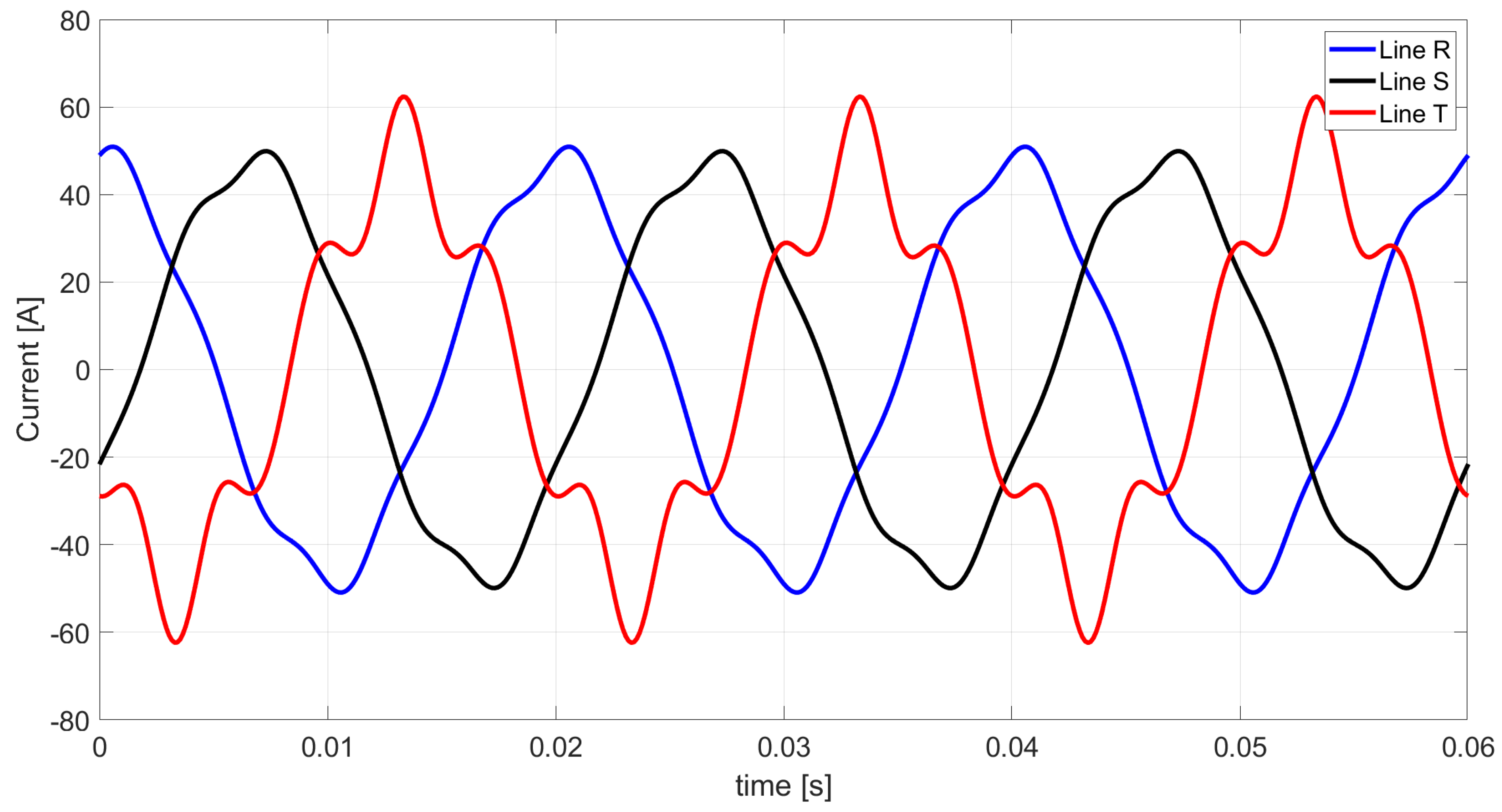 Energies 18 01476 g016