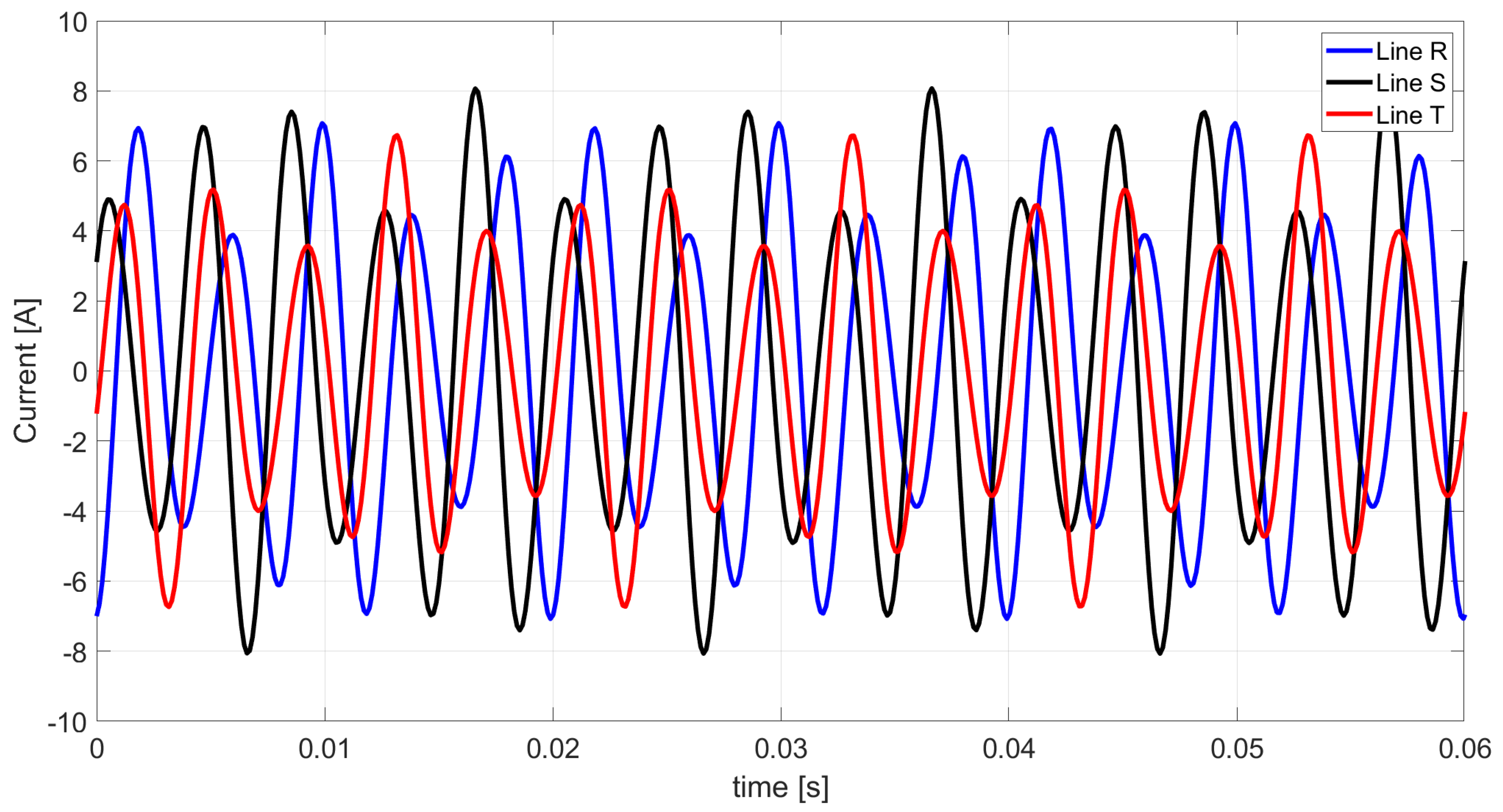 Energies 18 01476 g017