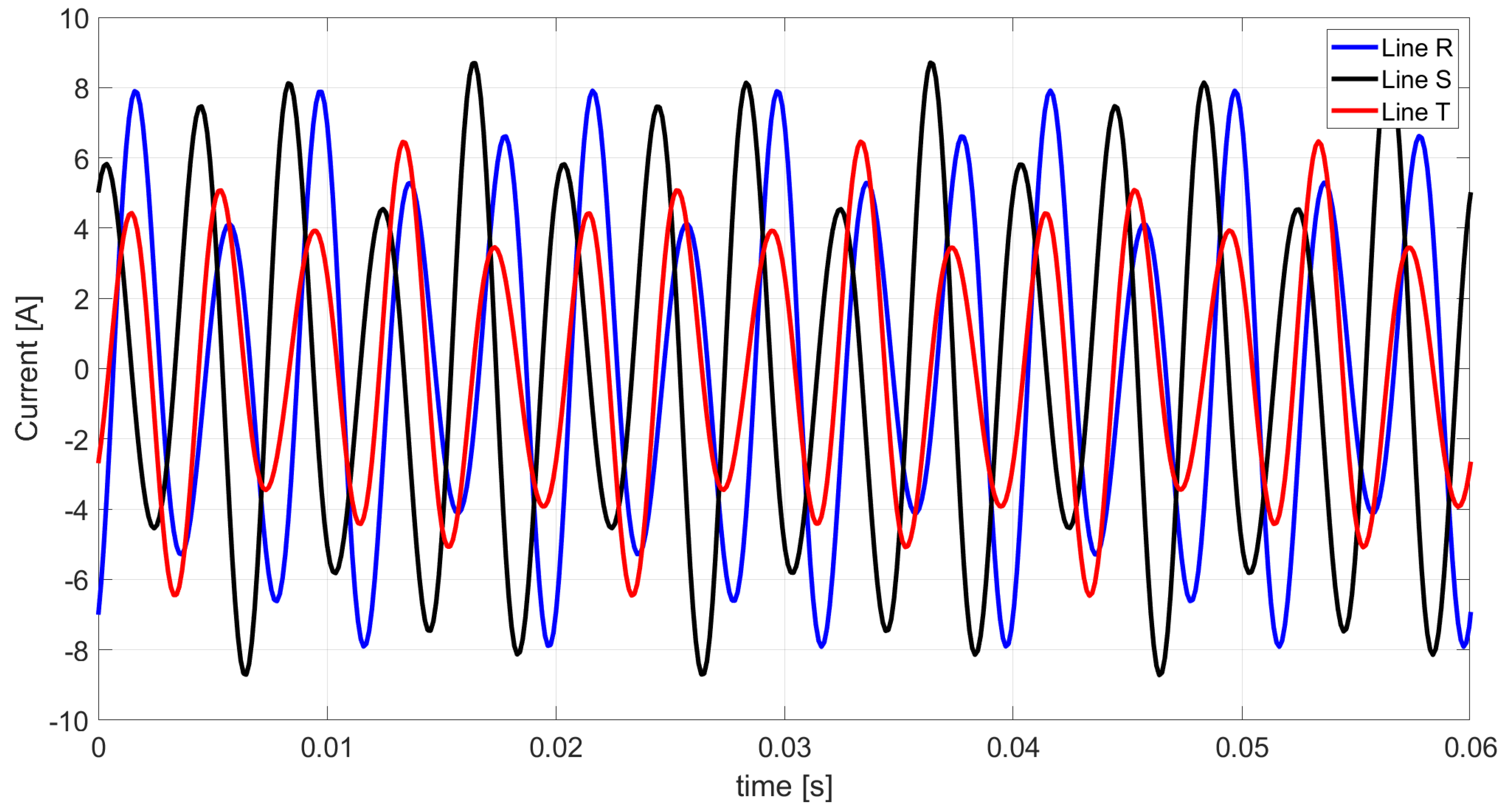 Energies 18 01476 g023
