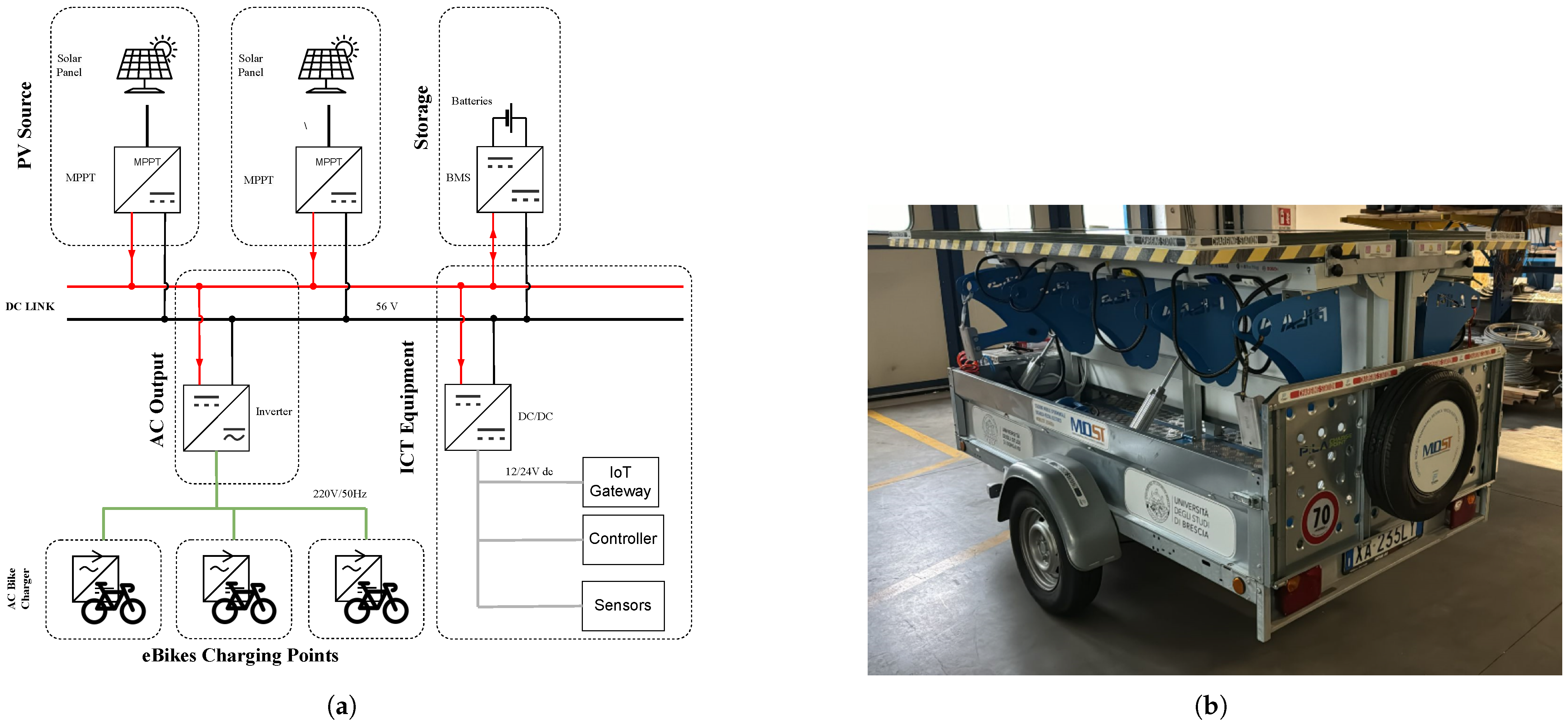 Energies 18 01477 g002