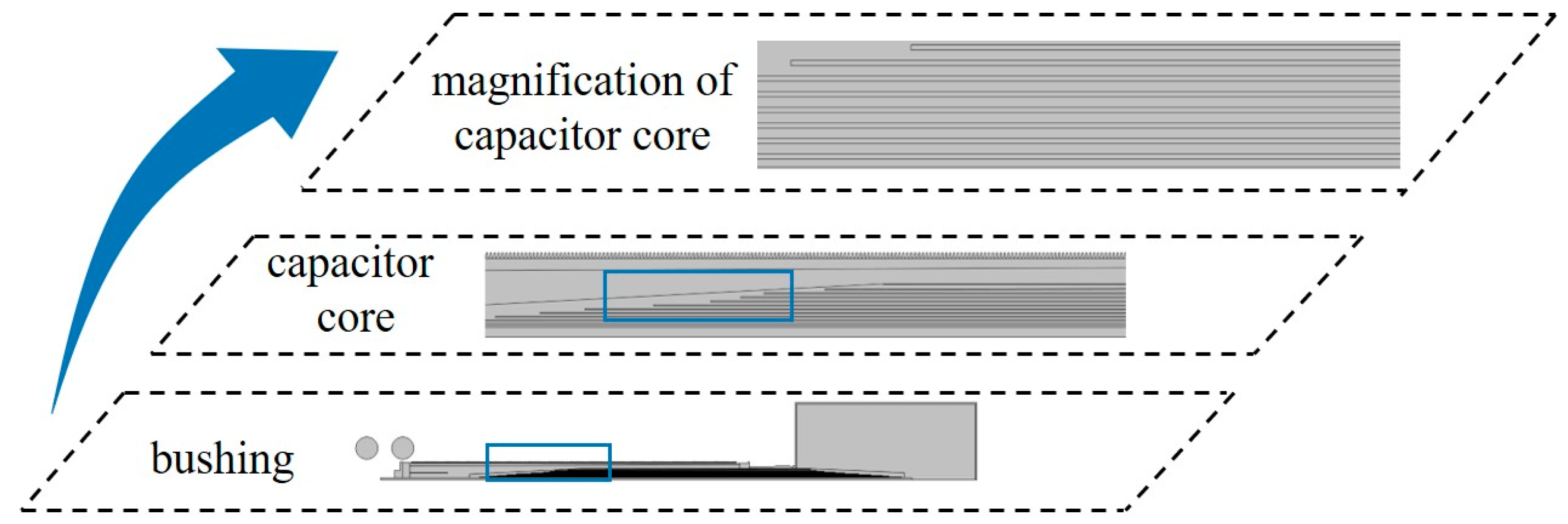 Energies 18 01481 g001