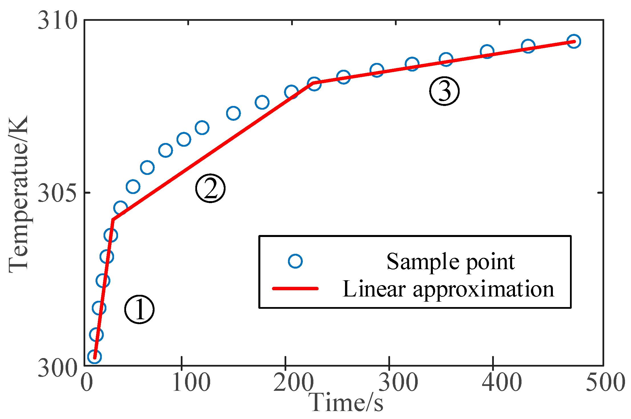 Energies 18 01481 g002