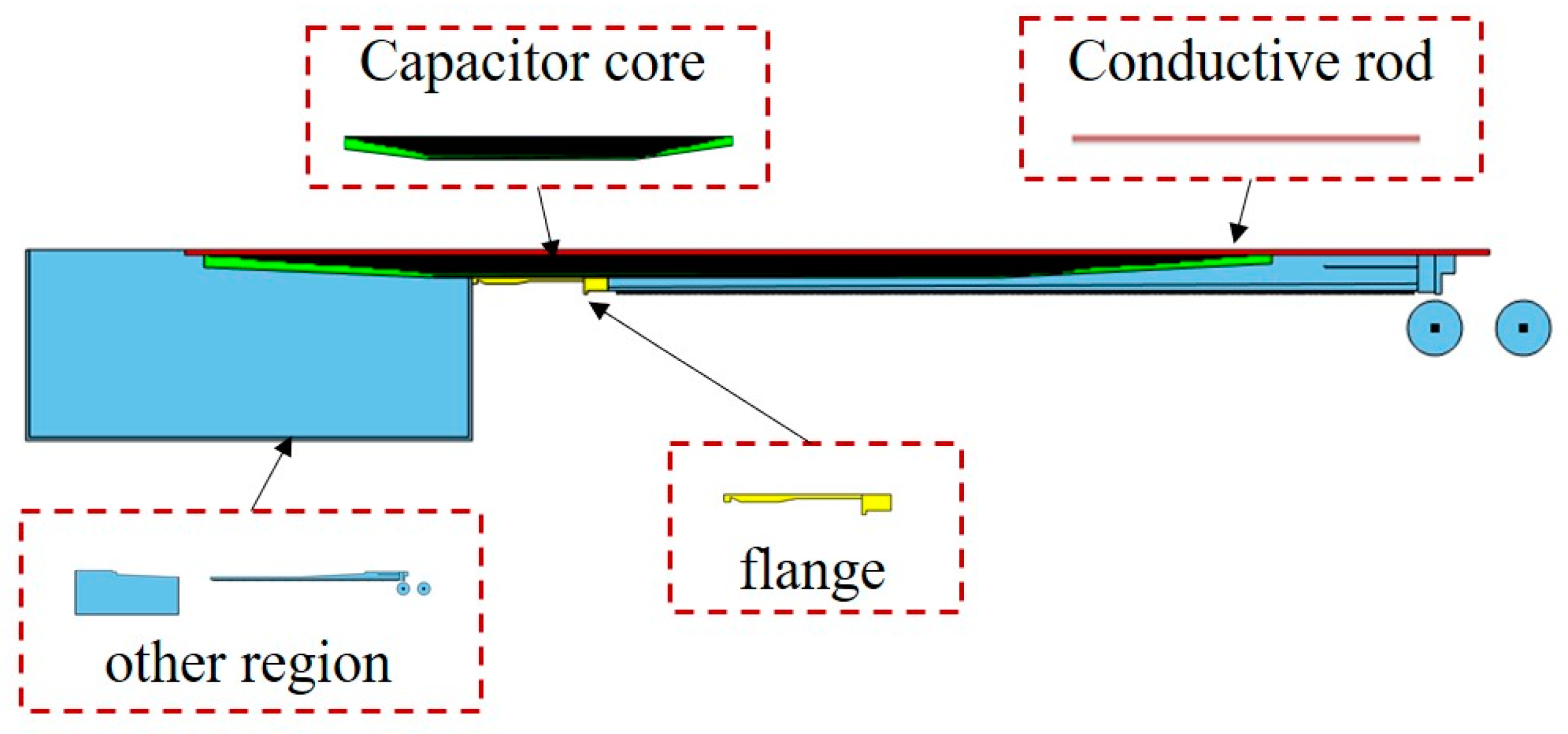 Energies 18 01481 g003
