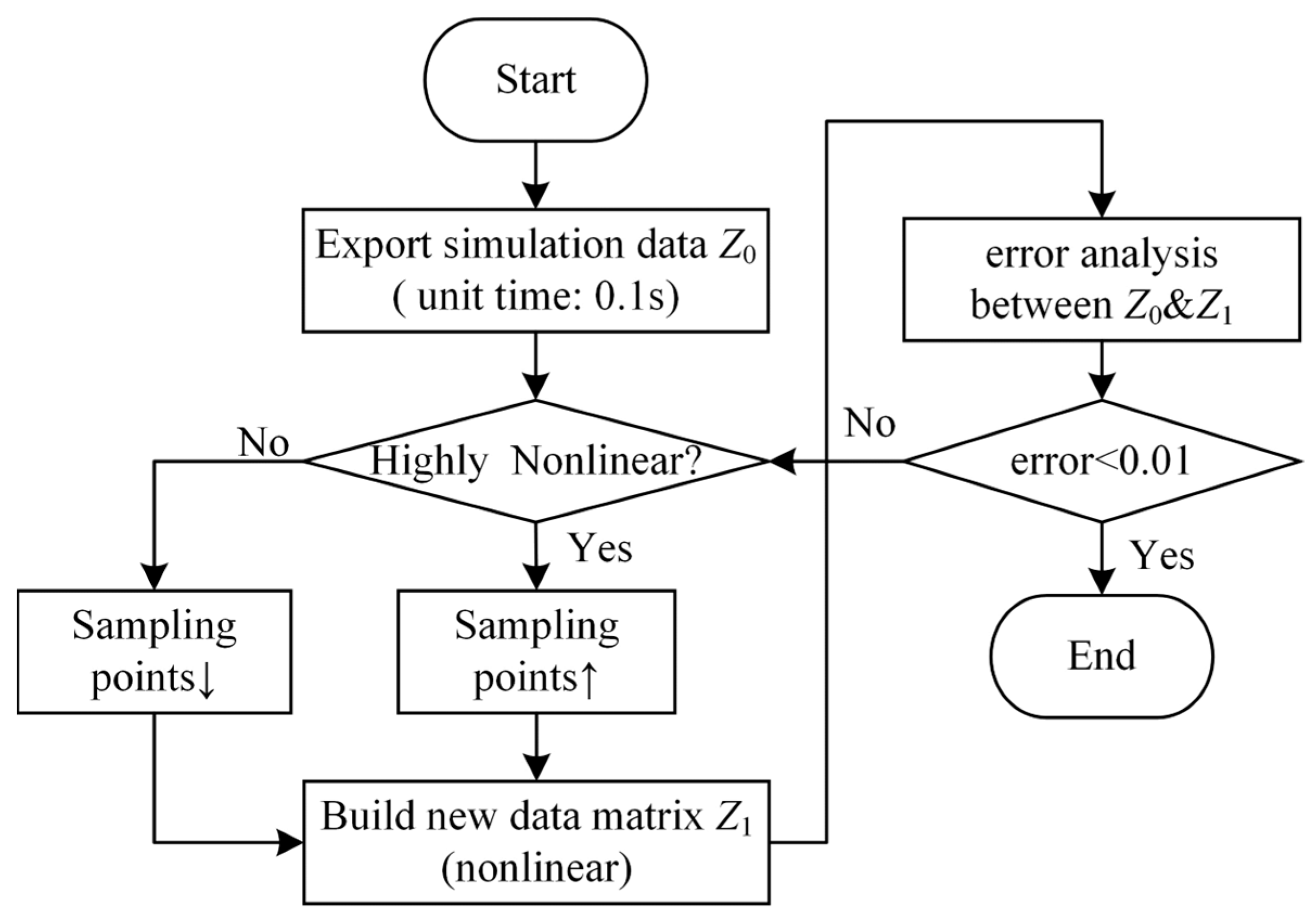 Energies 18 01481 g004