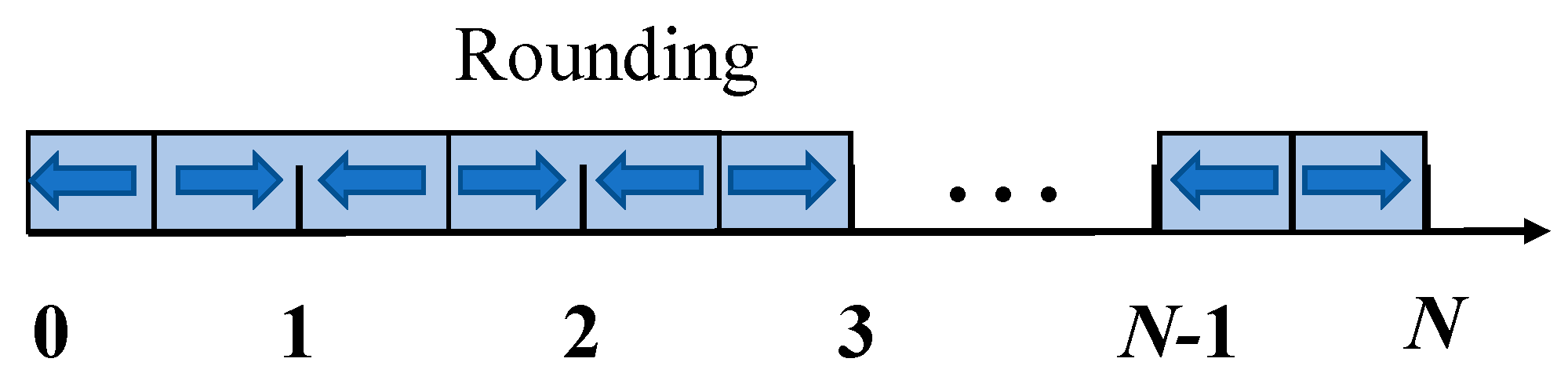 Energies 18 01481 g005