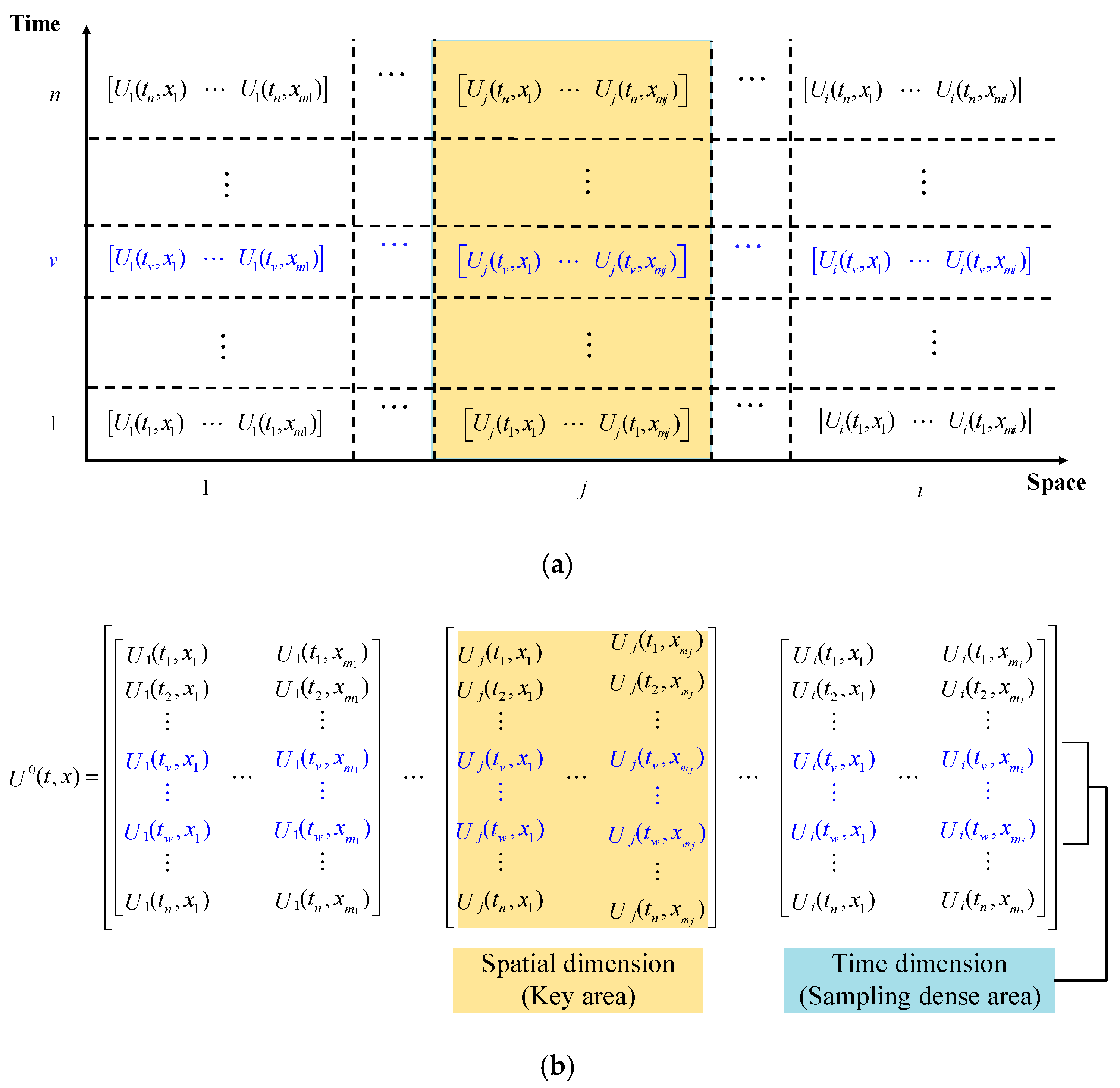 Energies 18 01481 g006