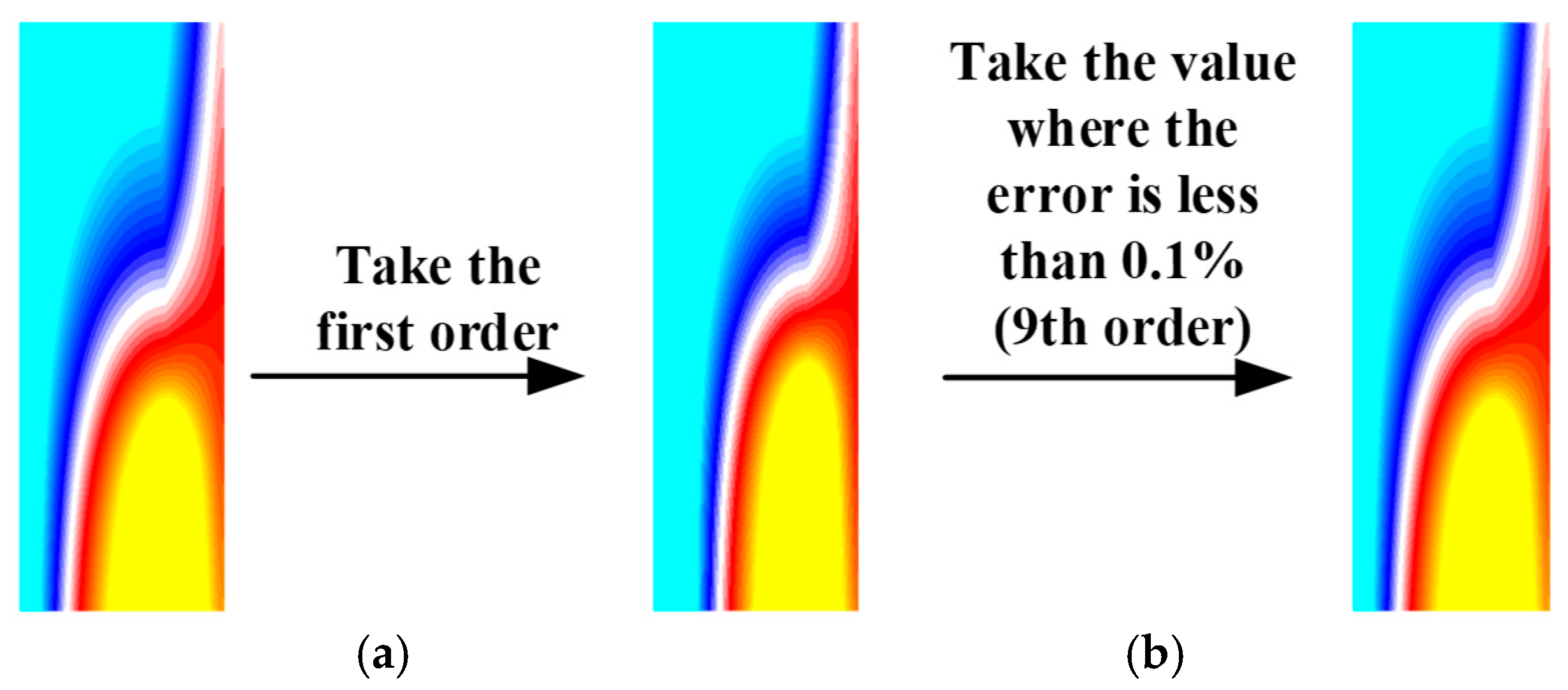 Energies 18 01481 g010