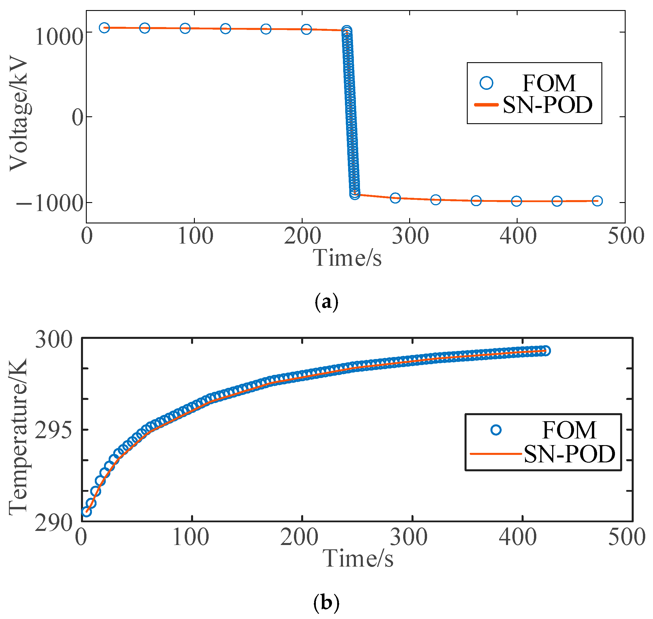 Energies 18 01481 g011
