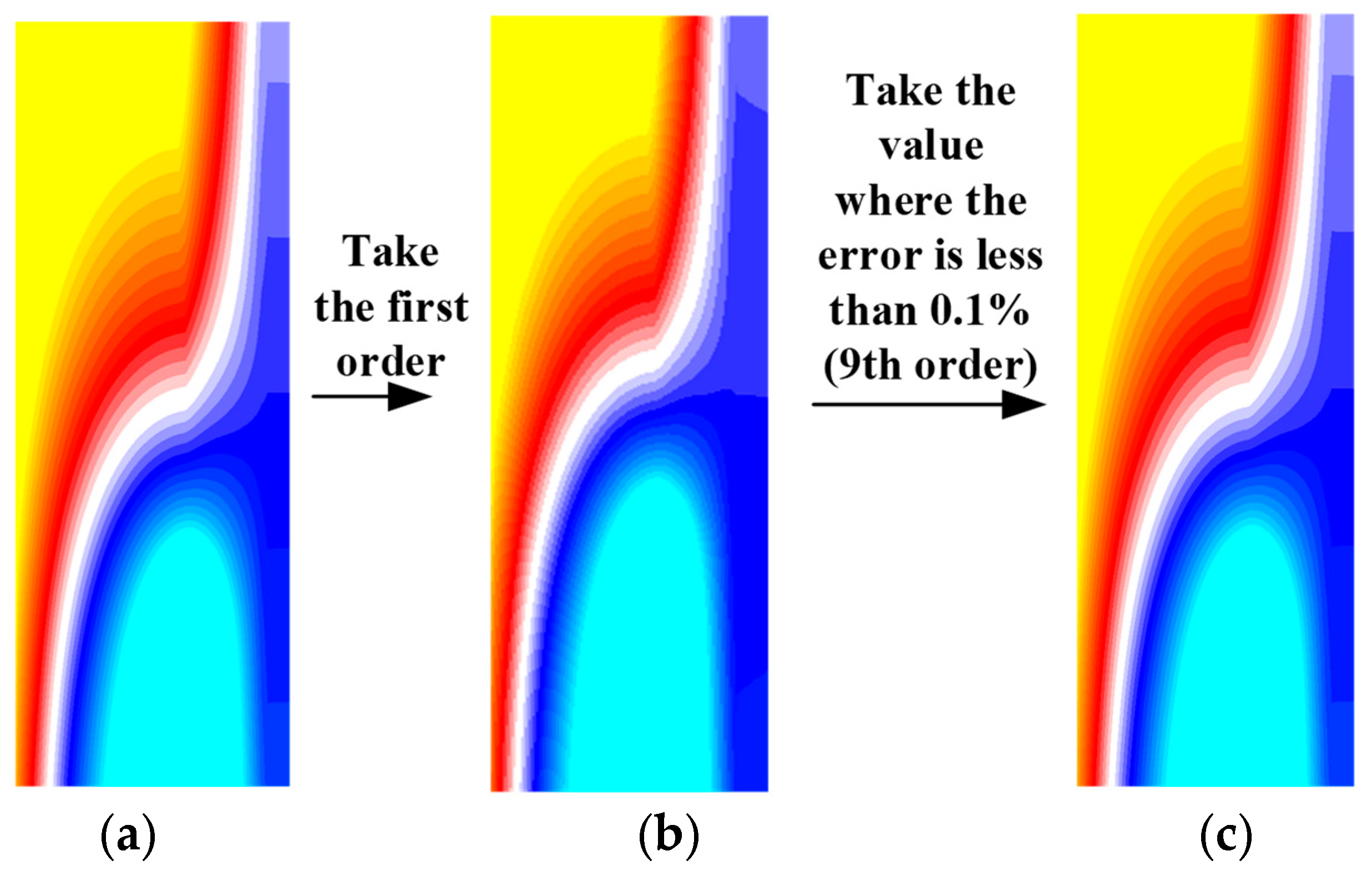 Energies 18 01481 g012