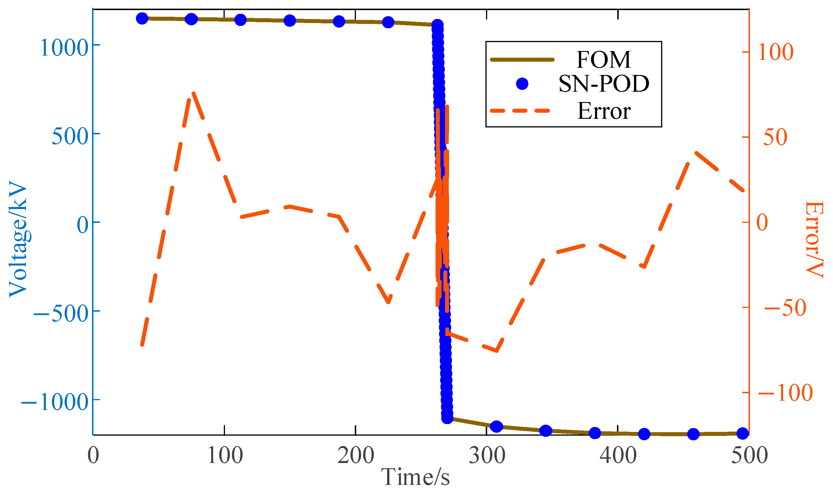 Energies 18 01481 g013