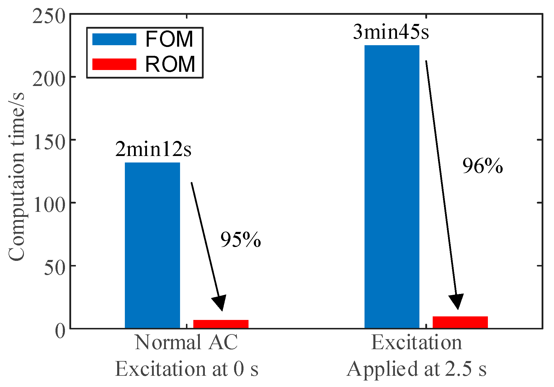 Energies 18 01481 g014