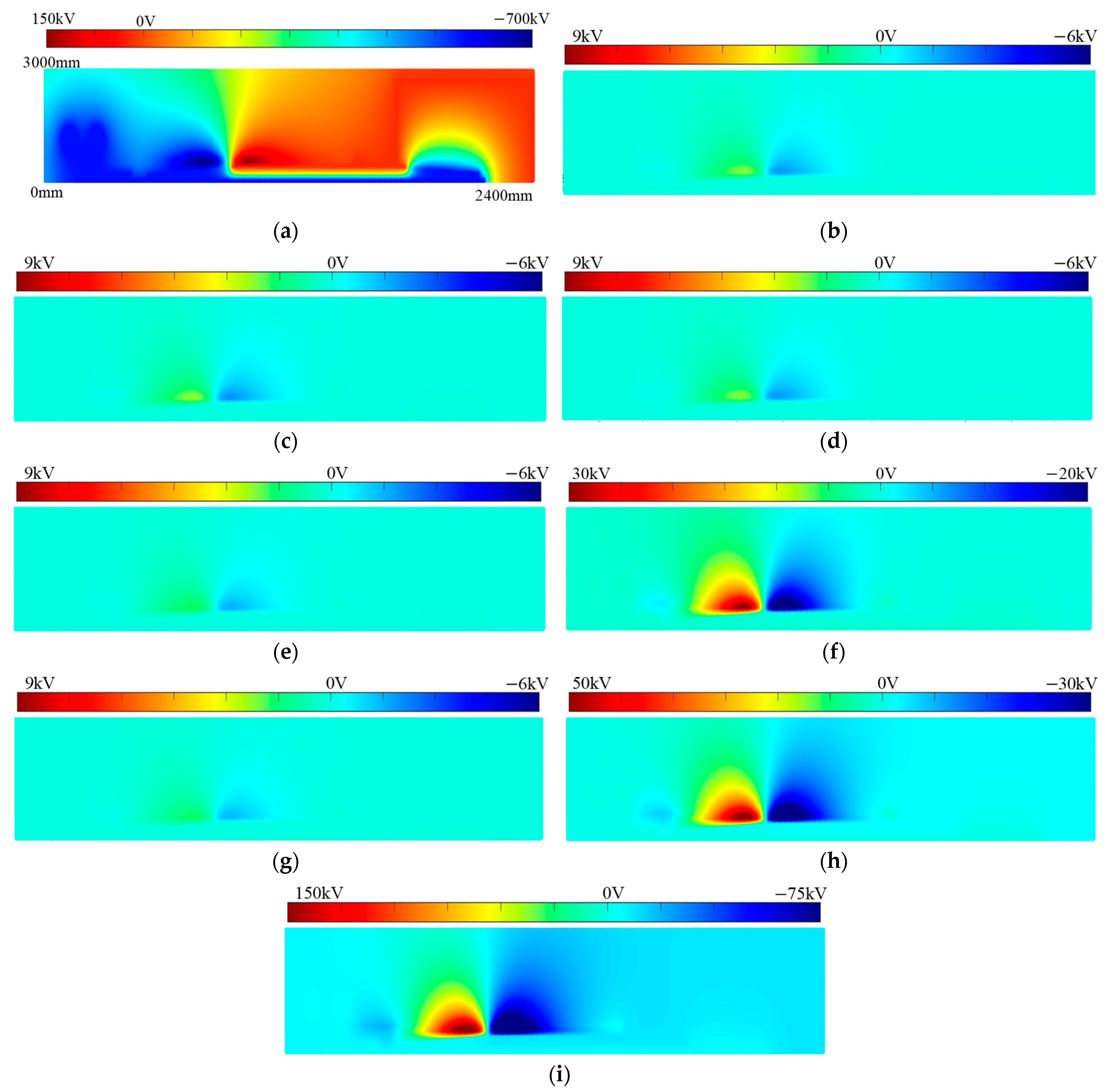Energies 18 01481 g016