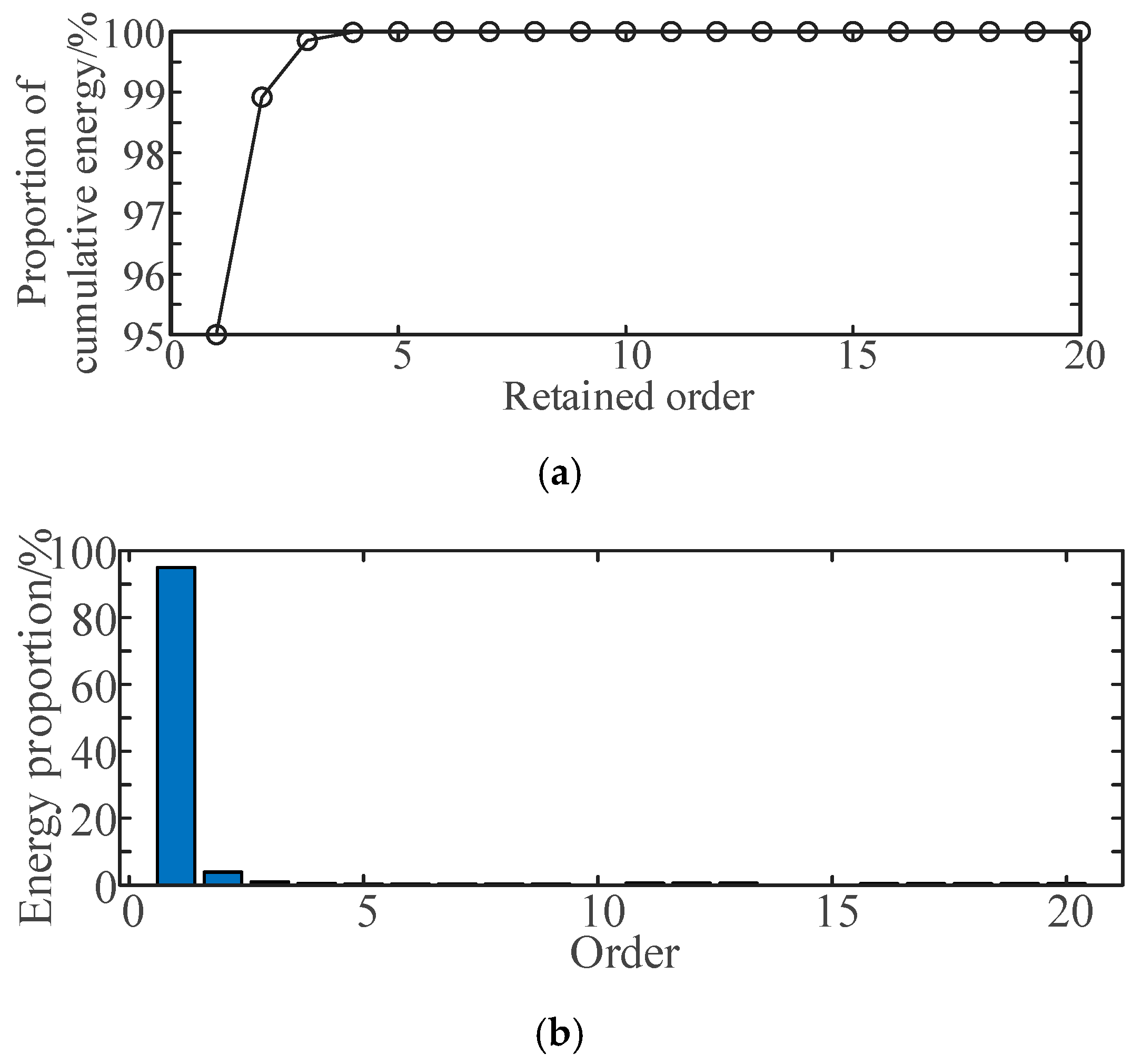 Energies 18 01481 g018
