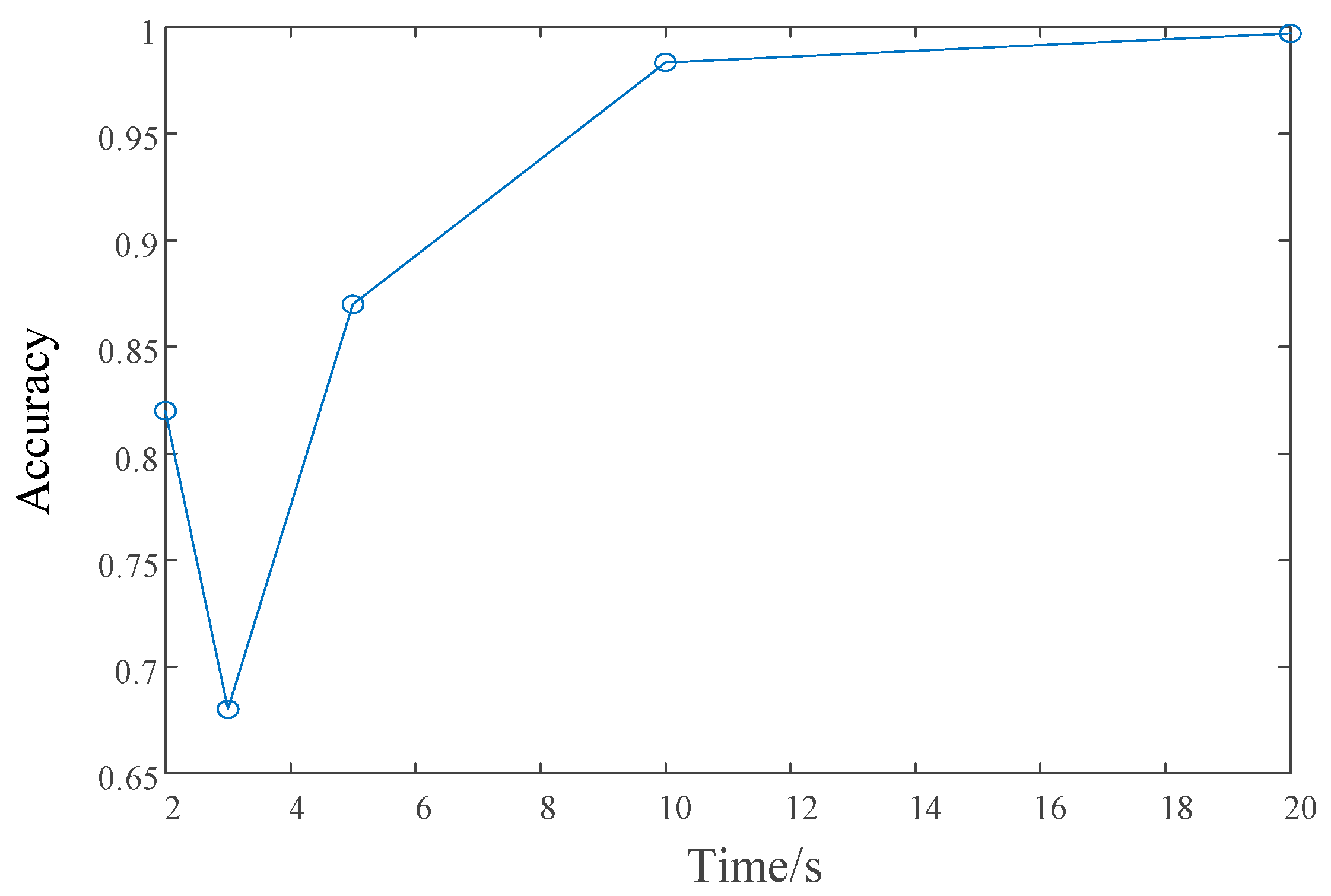 Energies 18 01481 g019