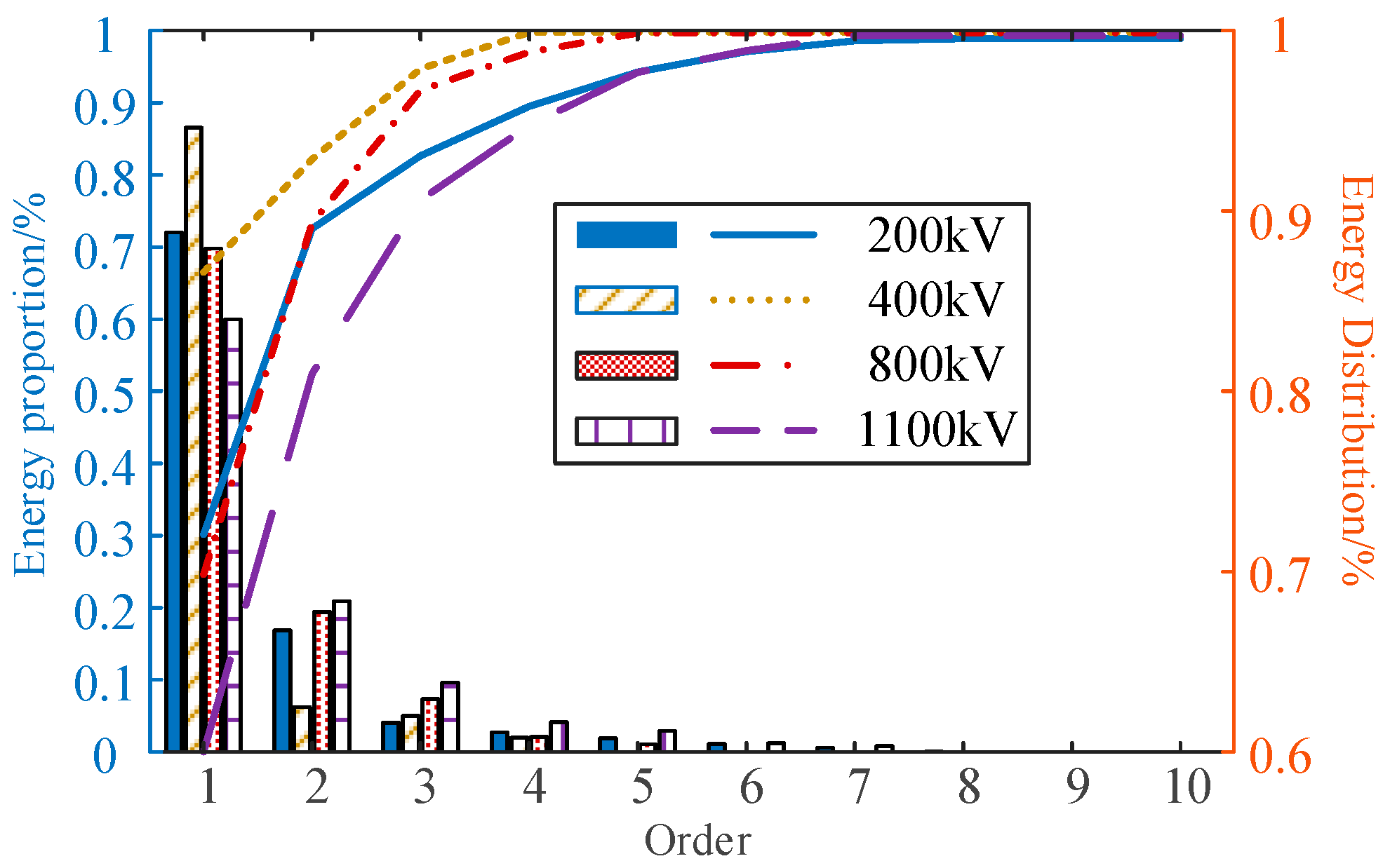 Energies 18 01481 g024