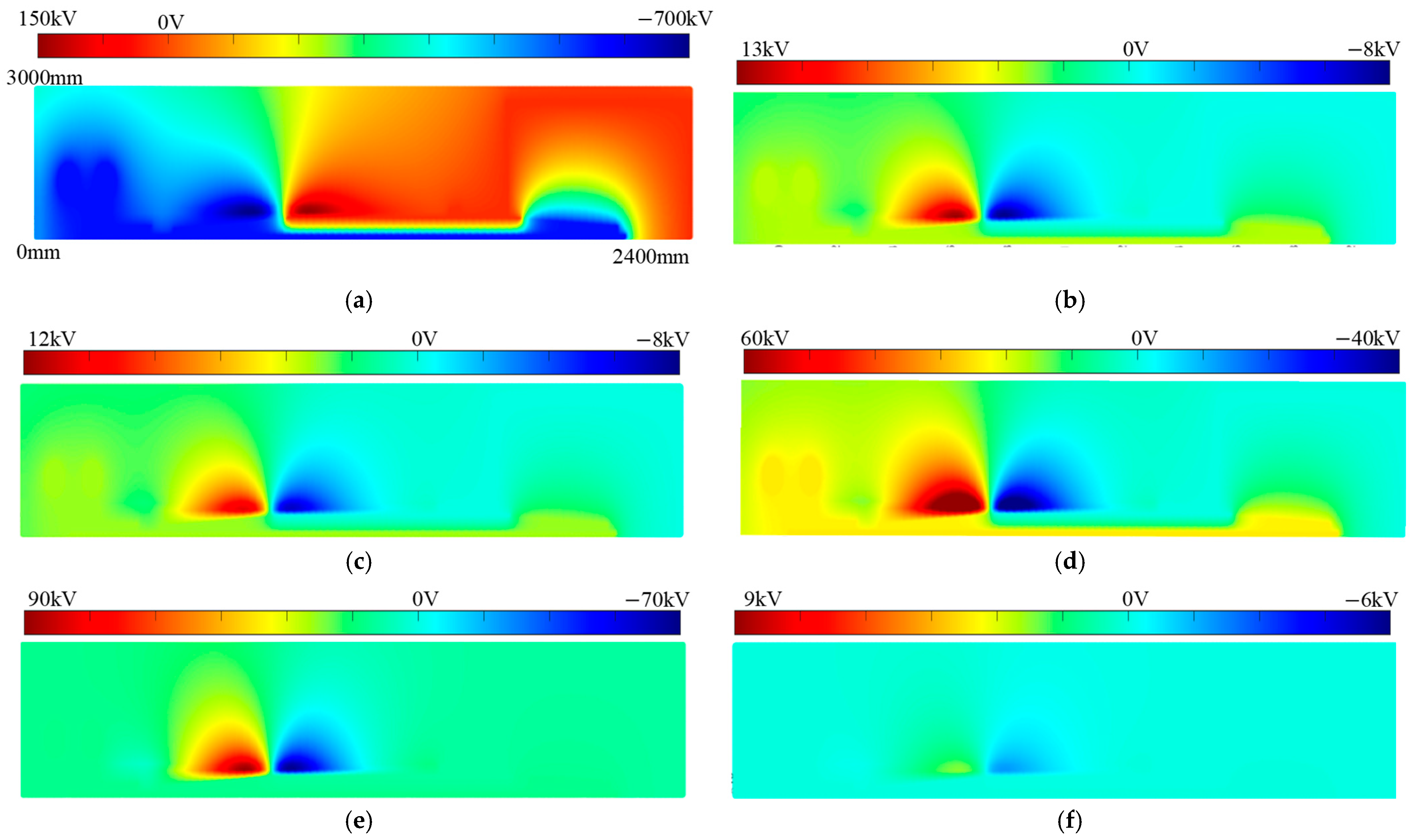 Energies 18 01481 g026